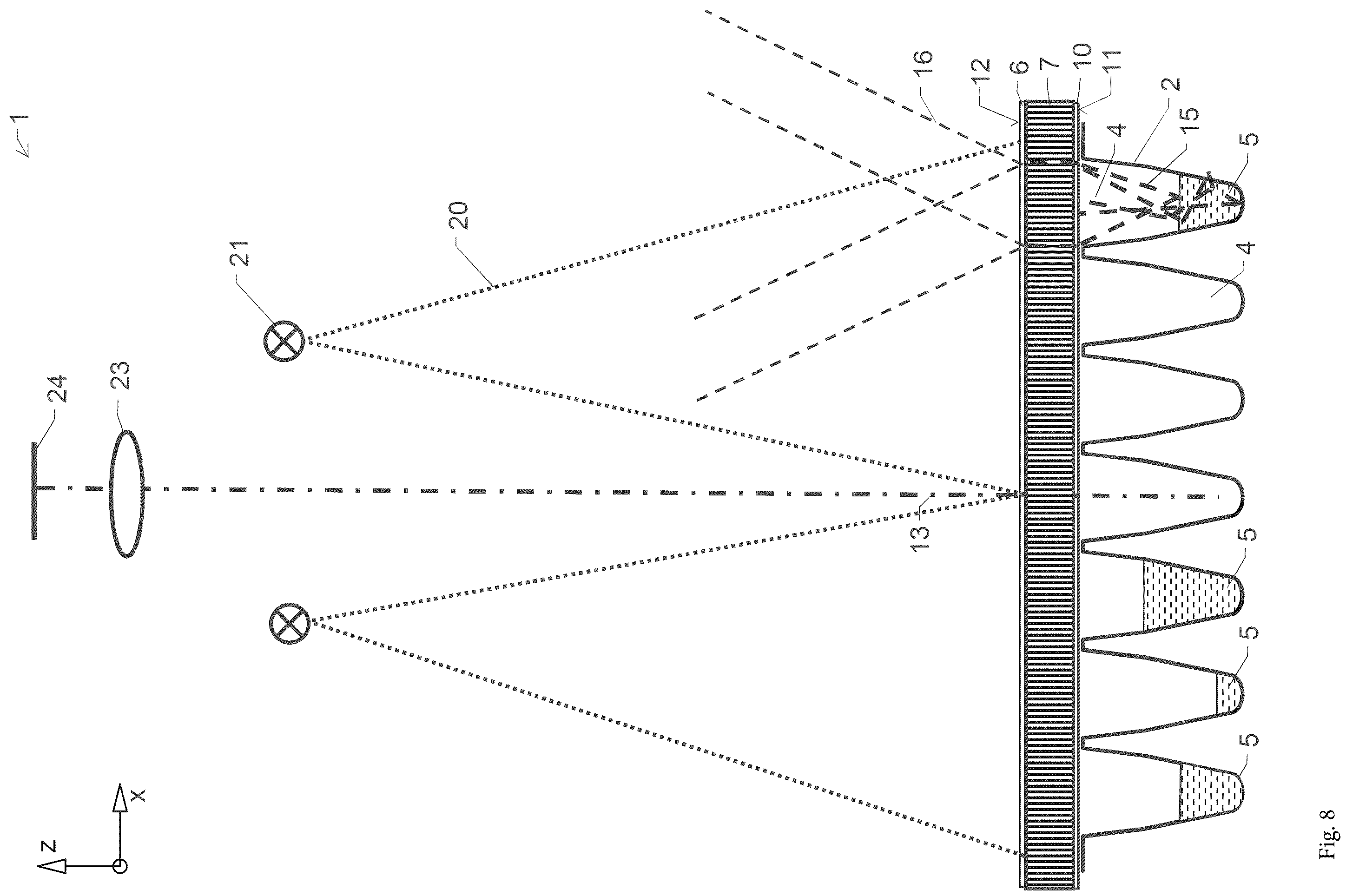 Patent US12174119 Figure 7 – Device and method for luminescence analysis of multiple samples