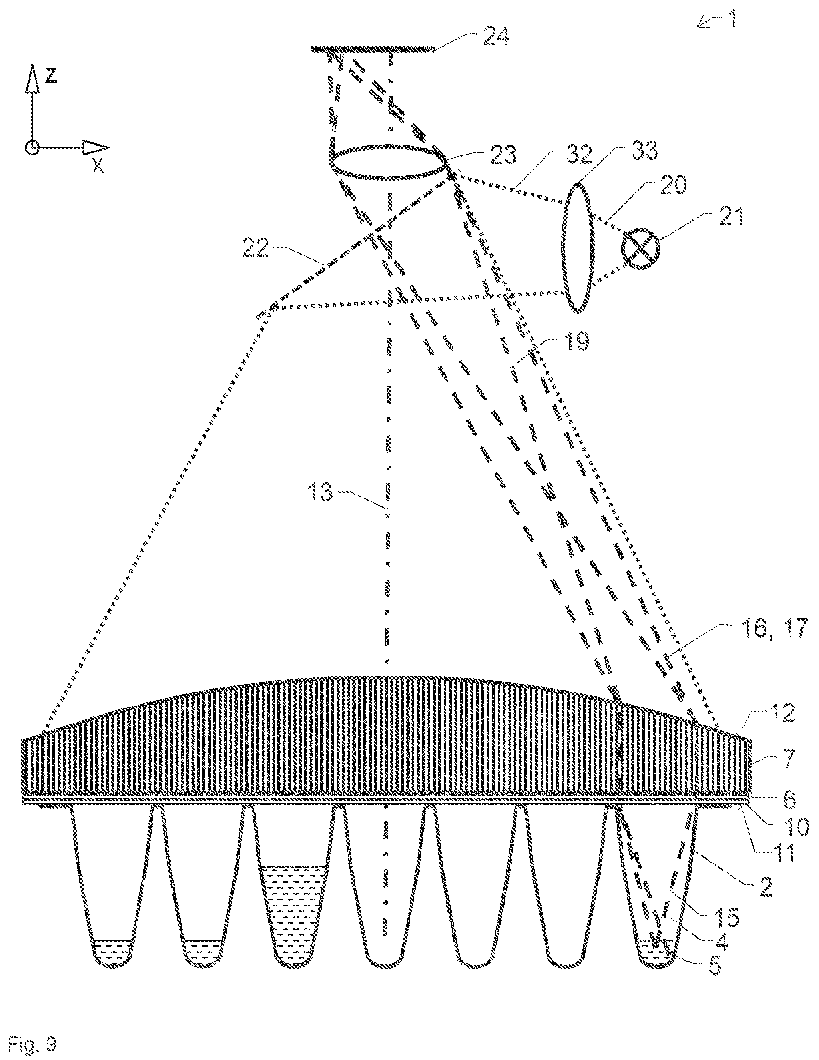 Patent US12174119 Figure 8 – Device and method for luminescence analysis of multiple samples