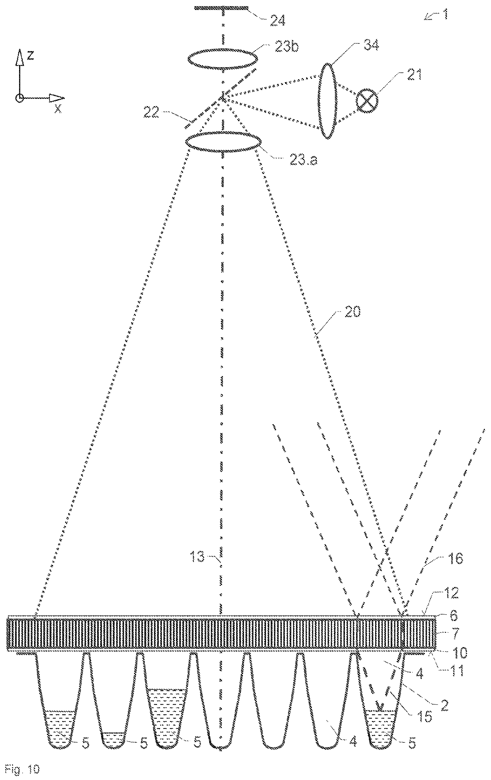 Patent US12174119 Figure 9 – Device and method for luminescence analysis of multiple samples