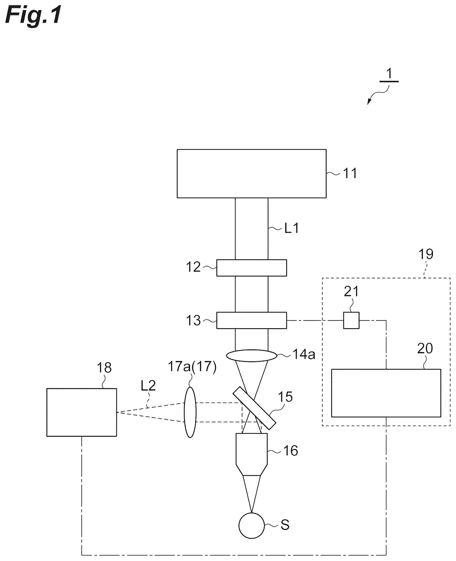 Patent US12174120 Figure 1 – Image acquisition device, image acquisition method, and spatial light modulation unit