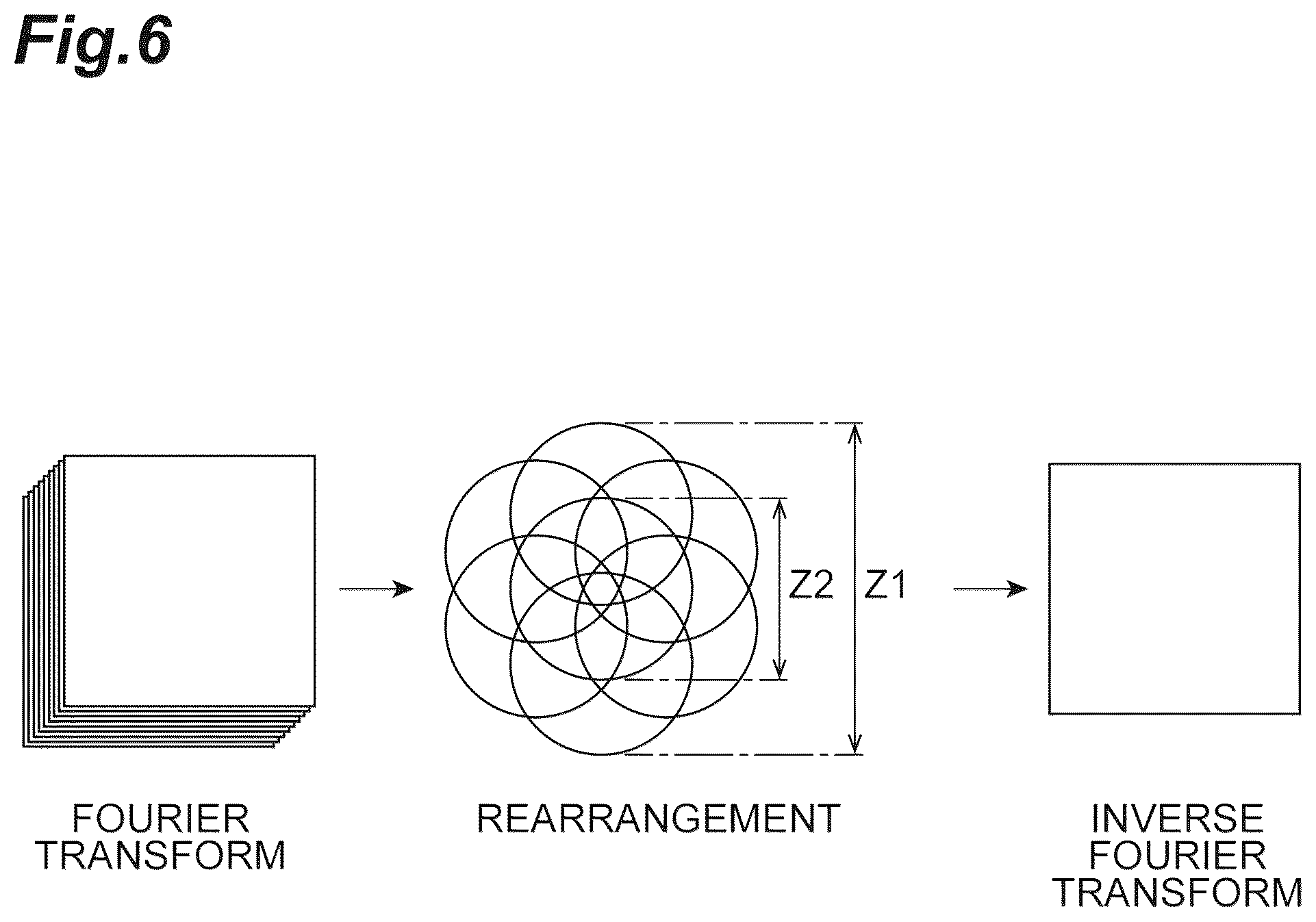 Patent US12174120 Figure 6 – Image acquisition device, image acquisition method, and spatial light modulation unit