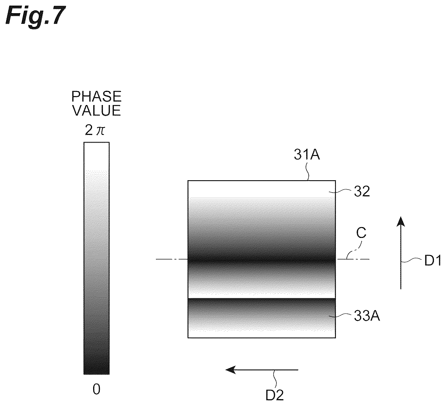 Patent US12174120 Figure 7 – Image acquisition device, image acquisition method, and spatial light modulation unit