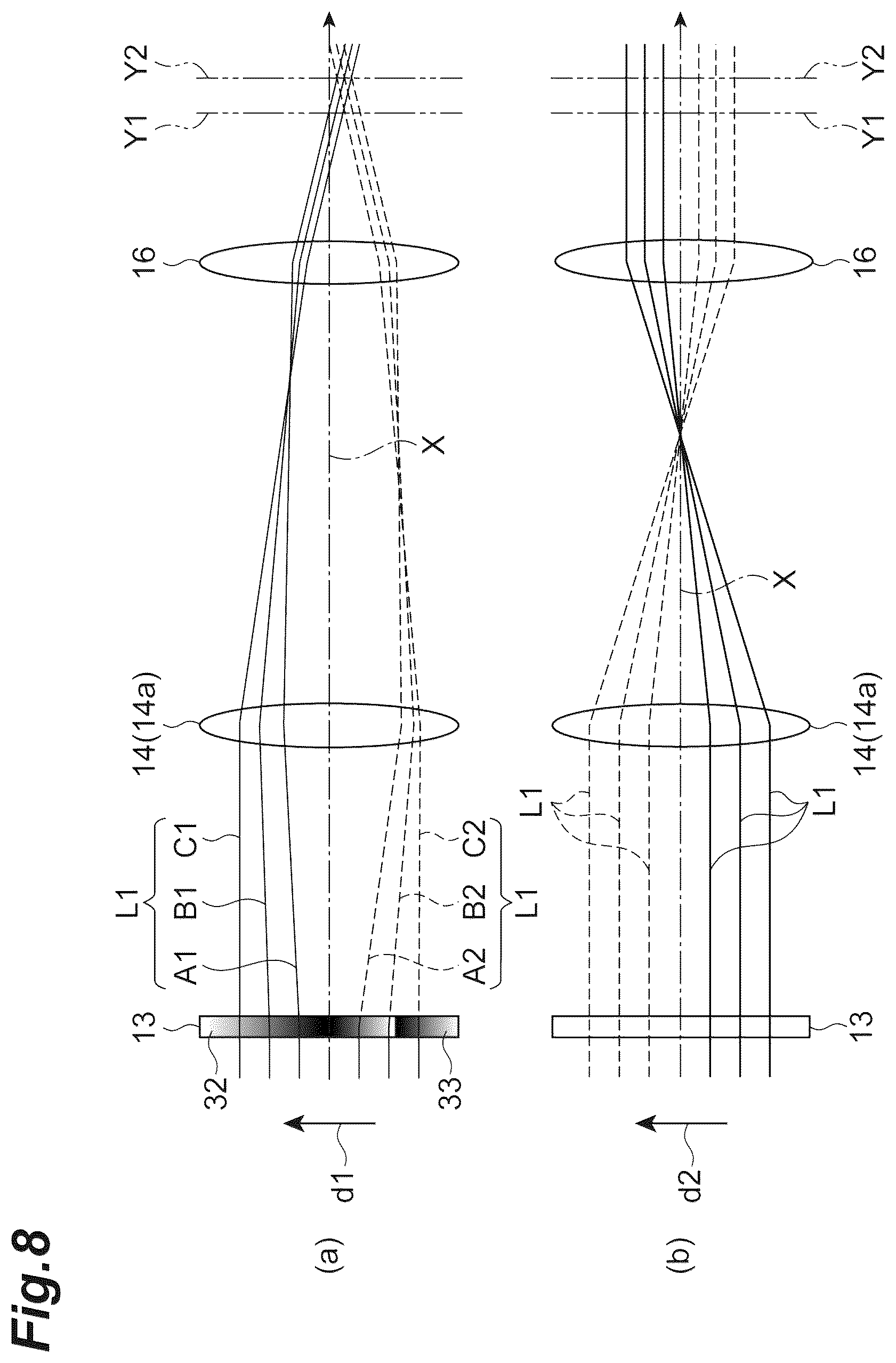 Patent US12174120 Figure 8 – Image acquisition device, image acquisition method, and spatial light modulation unit