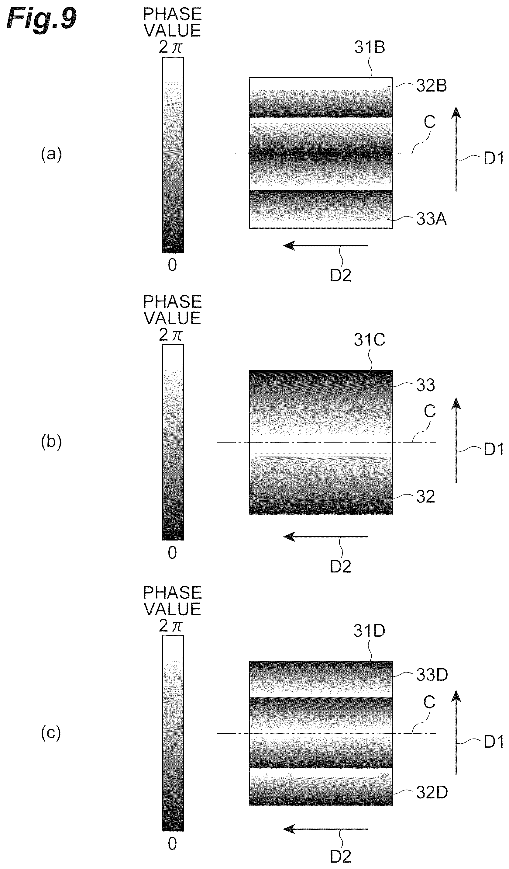 Patent US12174120 Figure 9 – Image acquisition device, image acquisition method, and spatial light modulation unit