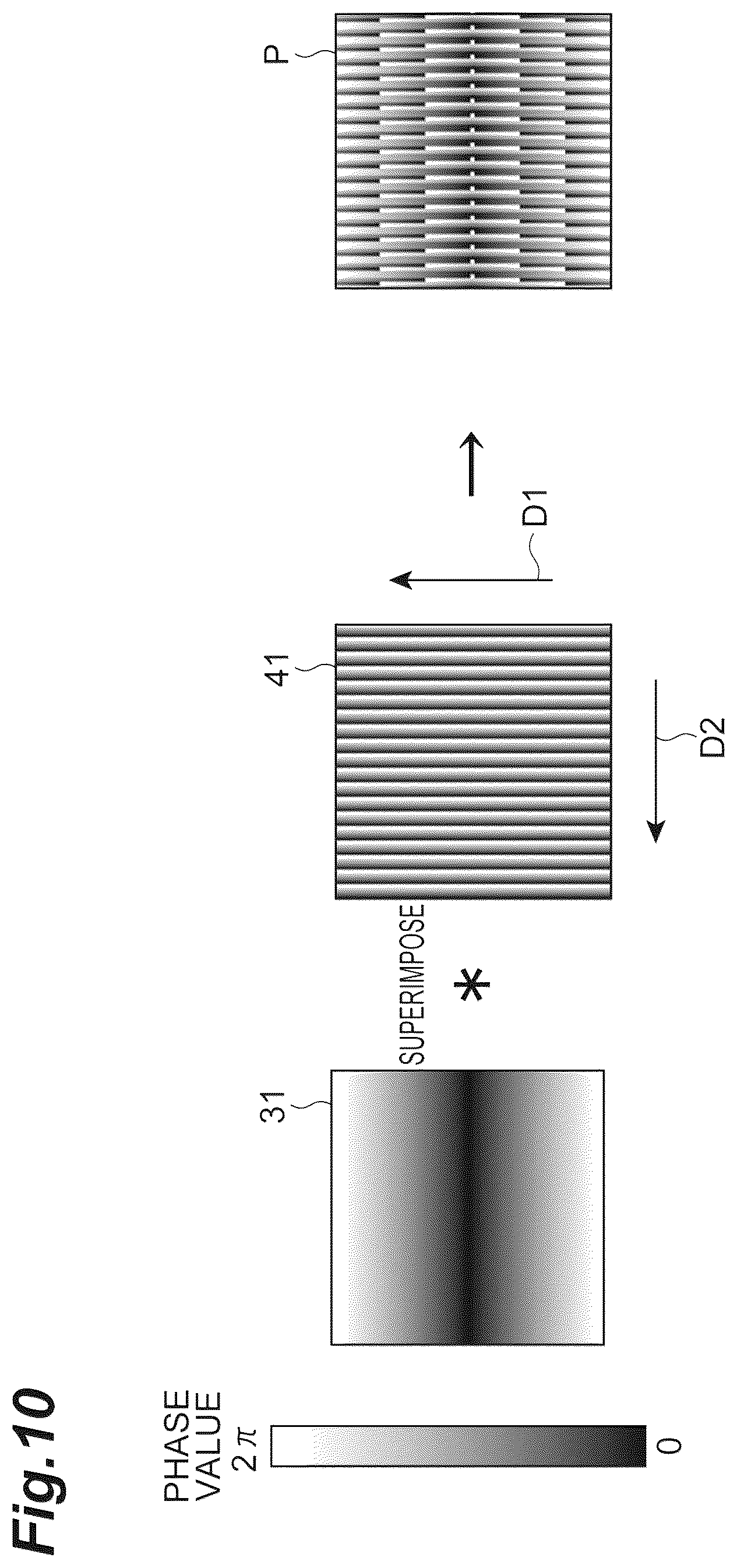 Patent US12174120 Figure 10 – Image acquisition device, image acquisition method, and spatial light modulation unit