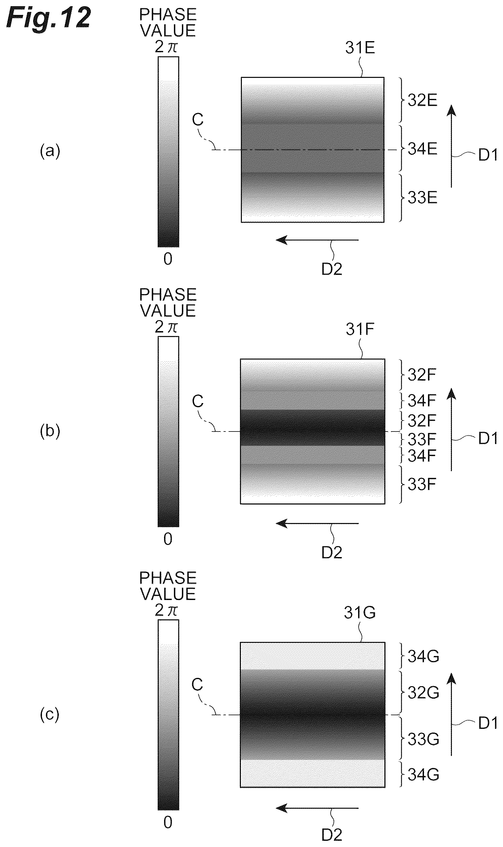 Patent US12174120 Figure 12 – Image acquisition device, image acquisition method, and spatial light modulation unit