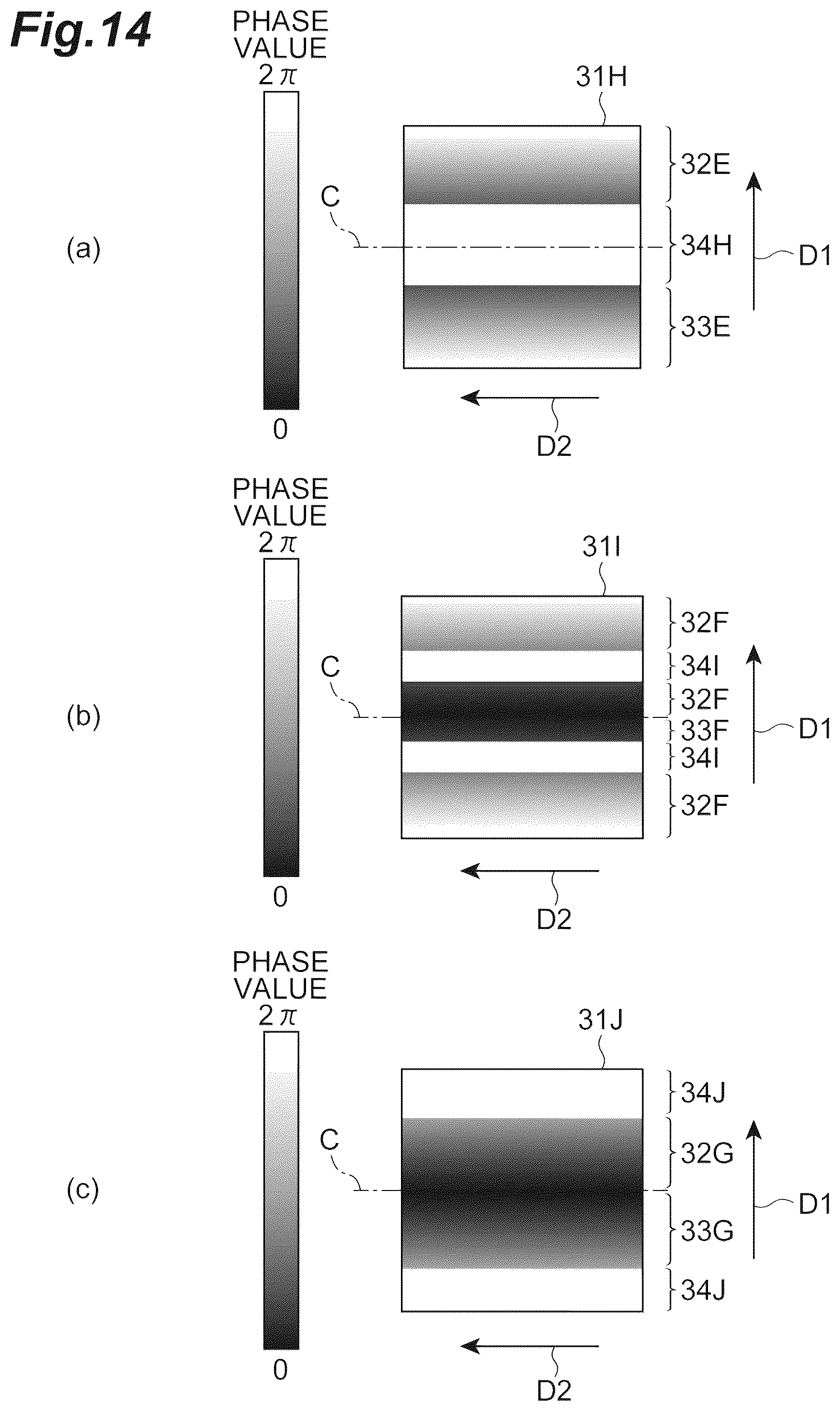 Patent US12174120 Figure 14 – Image acquisition device, image acquisition method, and spatial light modulation unit