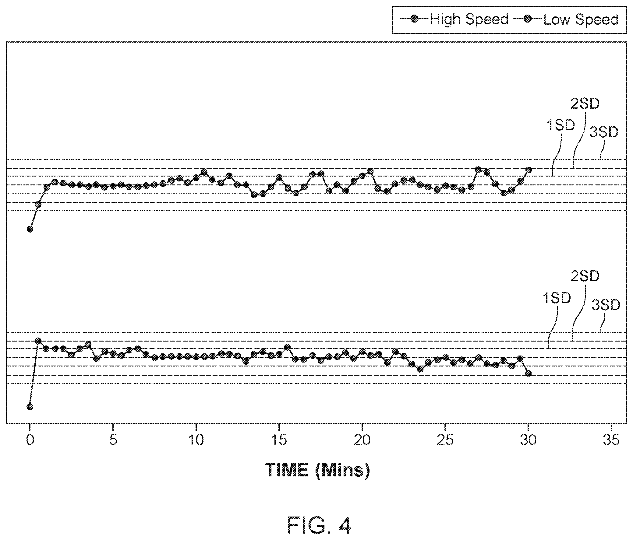Patent US12174121 Figure 9 – Application of raman spectroscopy for the manufacture of inhalation powders