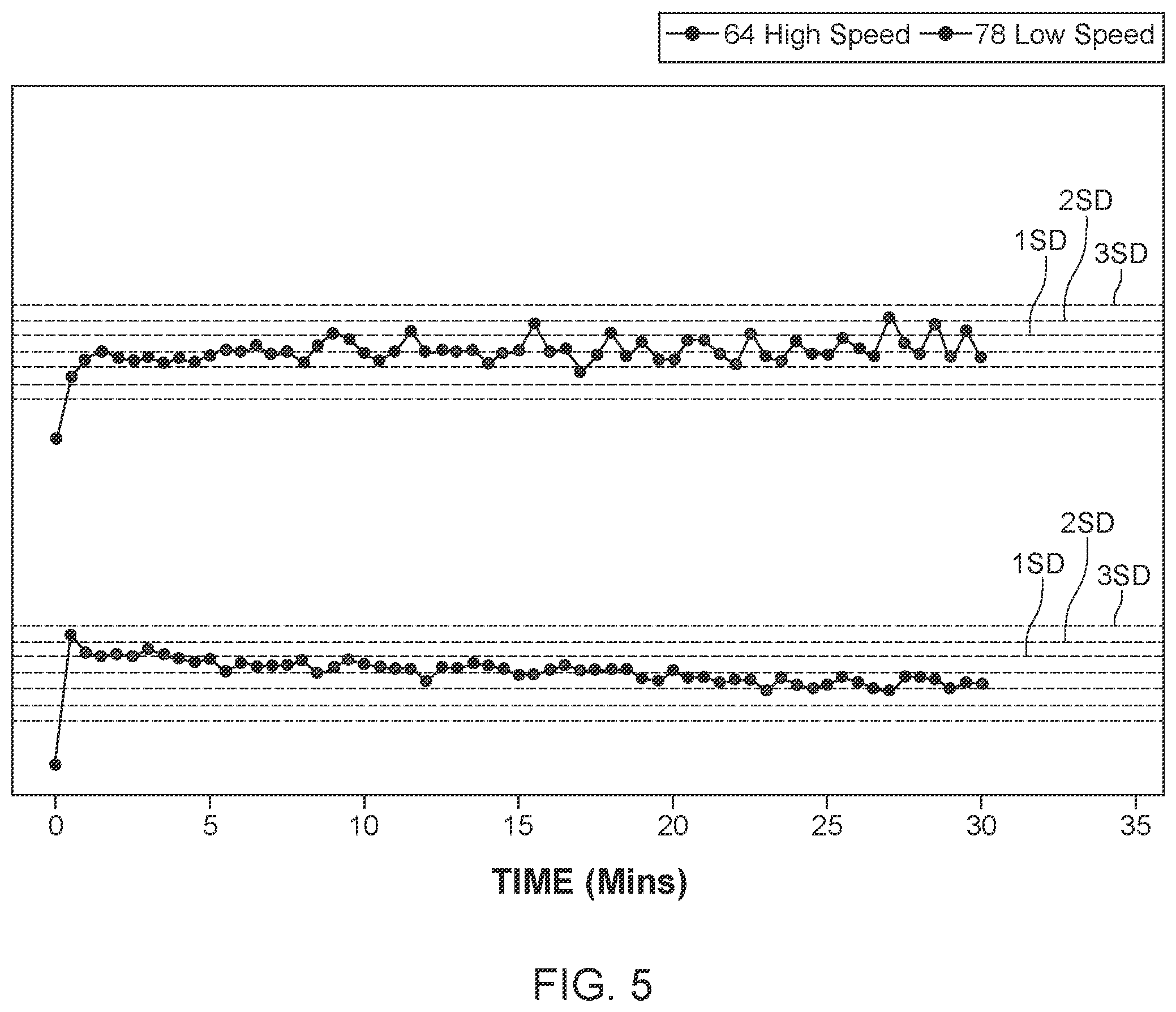 Patent US12174121 Figure 10 – Application of raman spectroscopy for the manufacture of inhalation powders