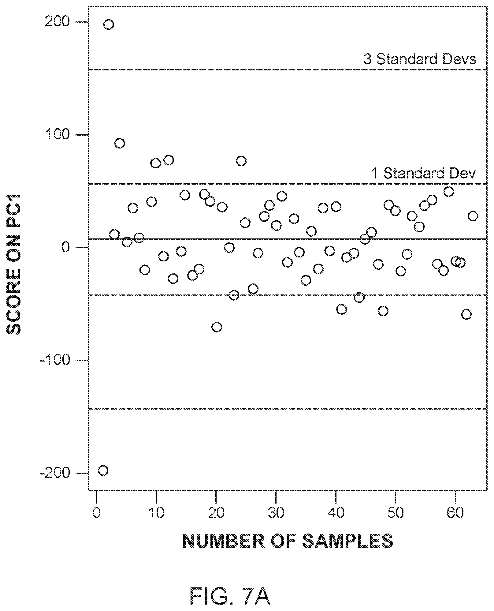 Patent US12174121 Figure 12 – Application of raman spectroscopy for the manufacture of inhalation powders