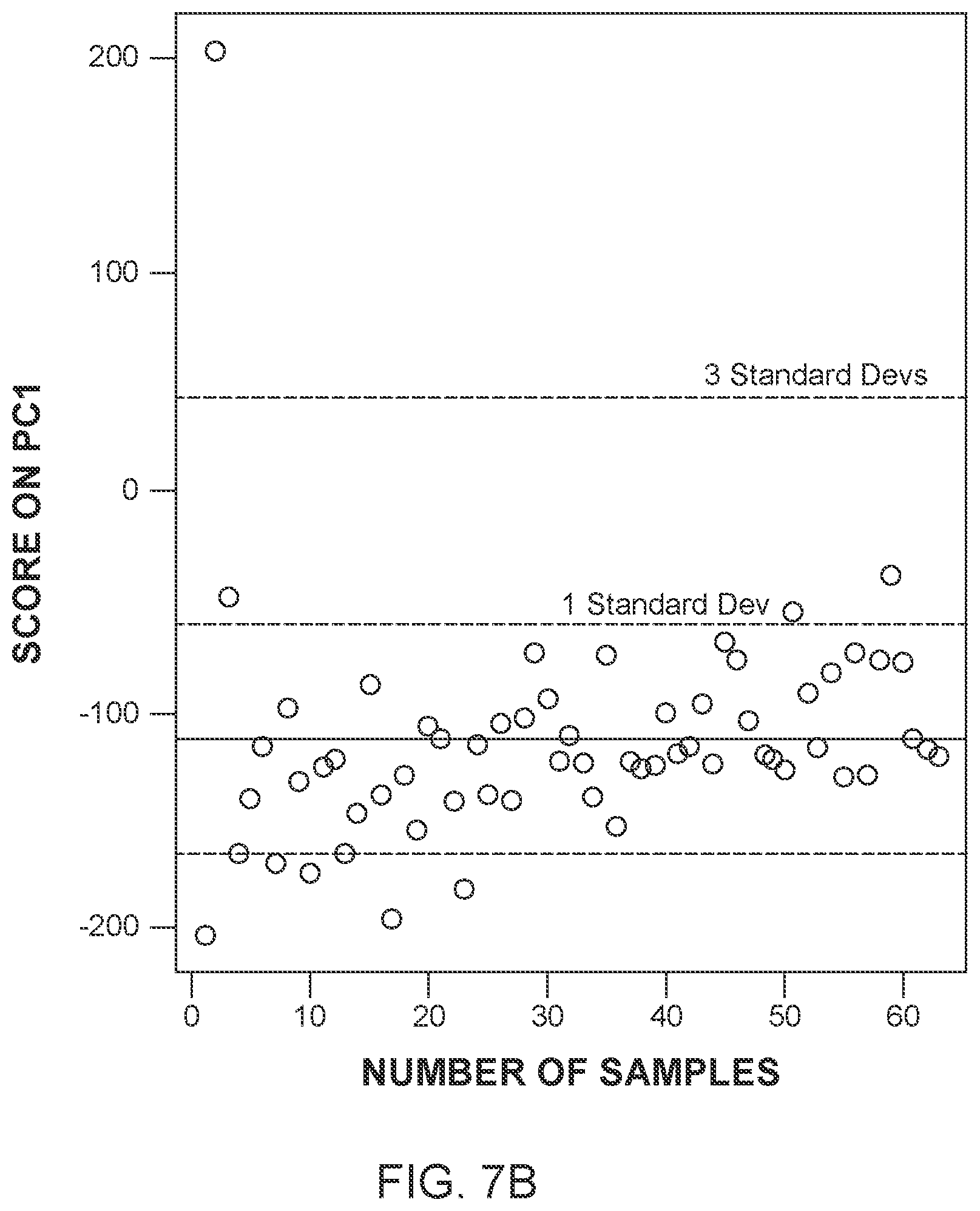 Patent US12174121 Figure 13 – Application of raman spectroscopy for the manufacture of inhalation powders