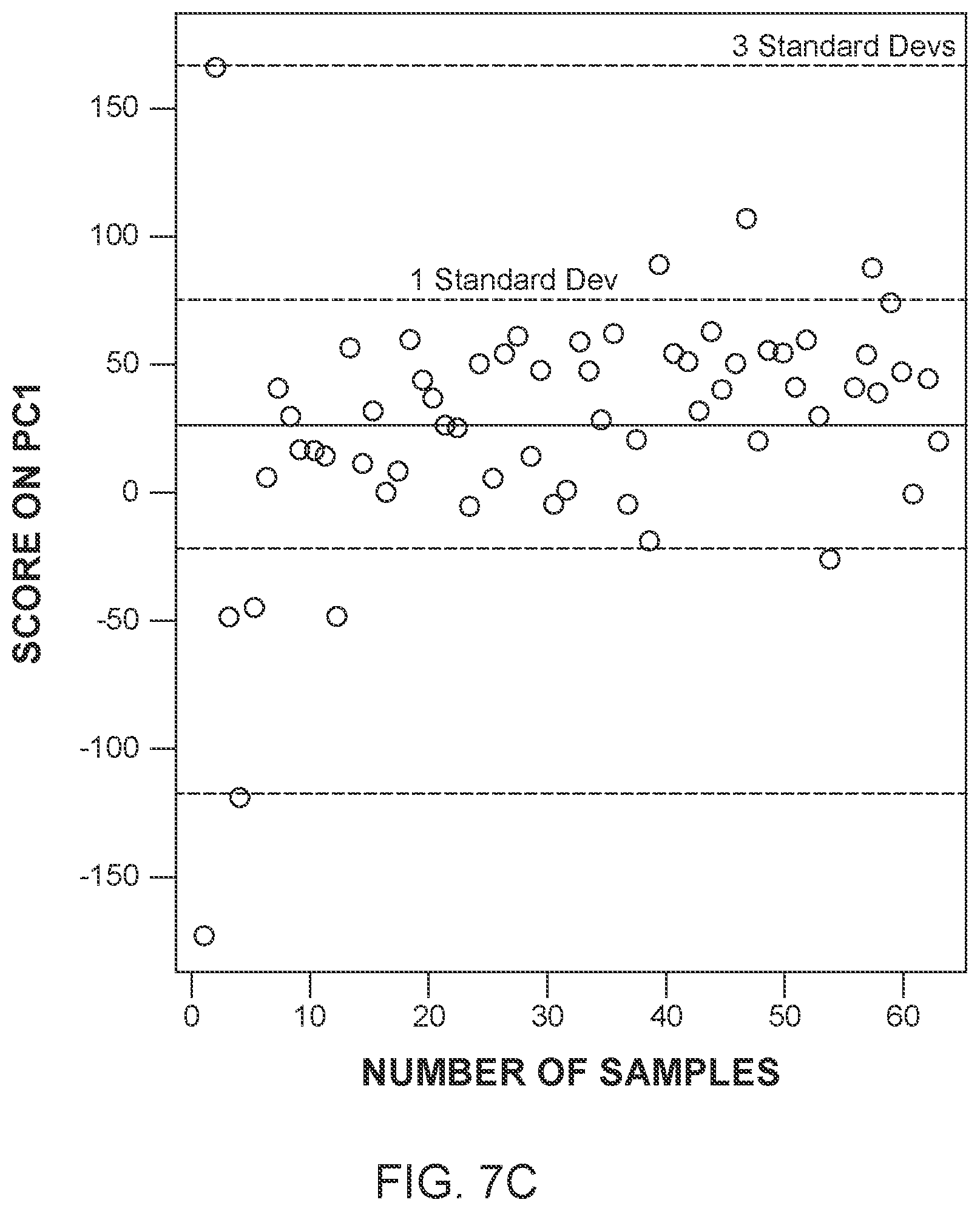 Patent US12174121 Figure 14 – Application of raman spectroscopy for the manufacture of inhalation powders