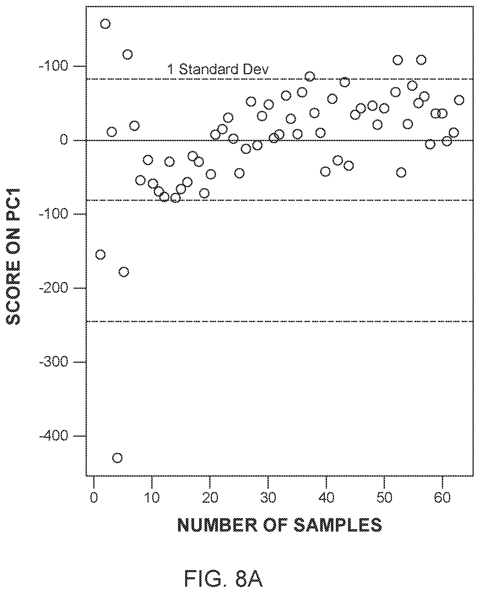 Patent US12174121 Figure 15 – Application of raman spectroscopy for the manufacture of inhalation powders