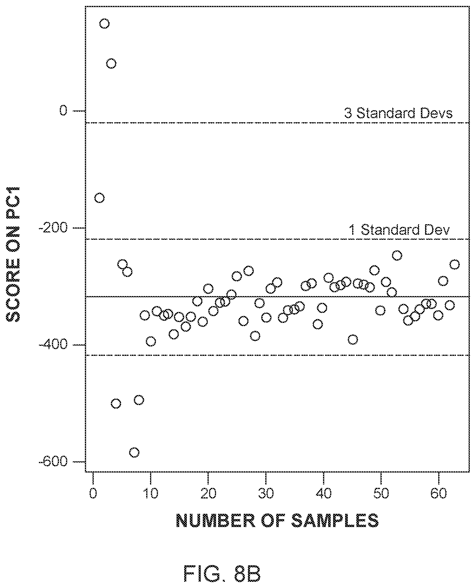 Patent US12174121 Figure 16 – Application of raman spectroscopy for the manufacture of inhalation powders