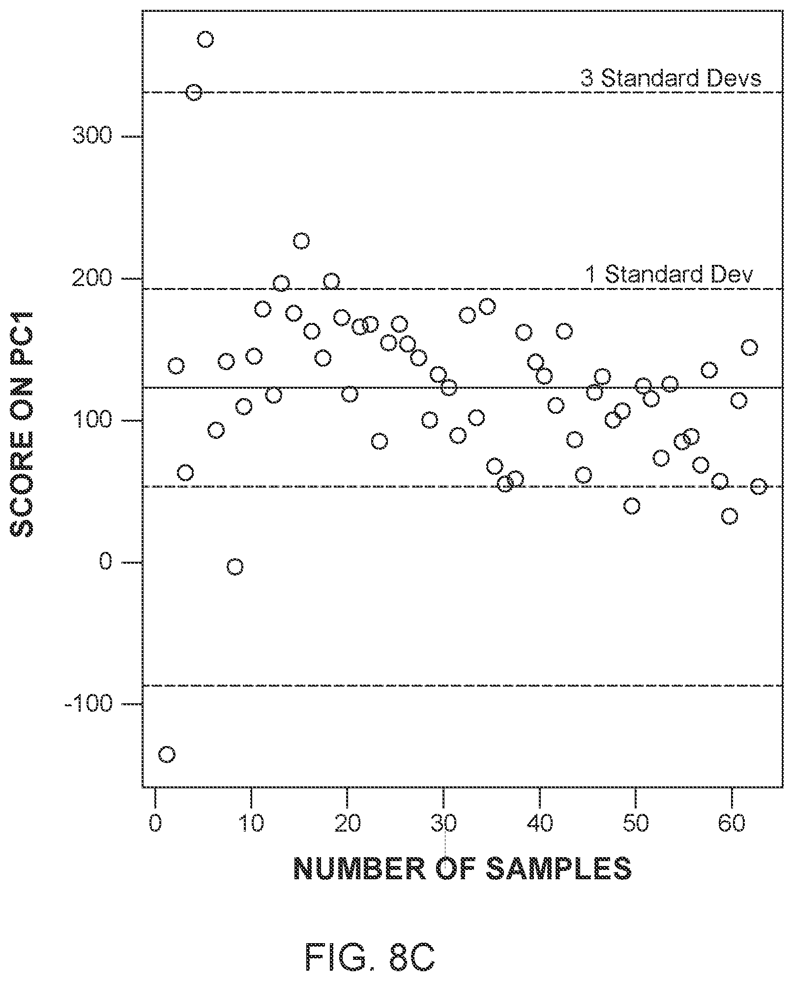 Patent US12174121 Figure 17 – Application of raman spectroscopy for the manufacture of inhalation powders