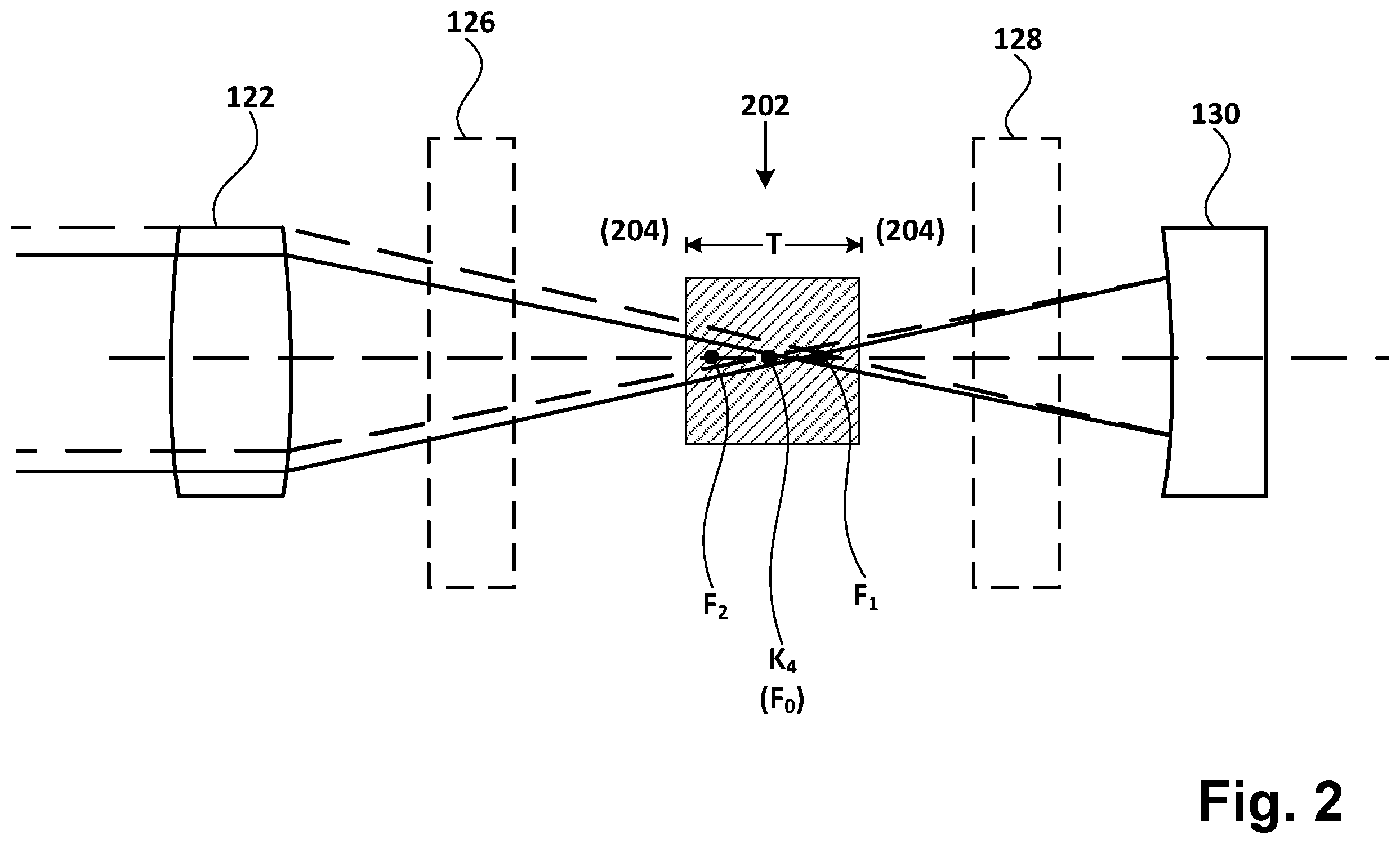 Patent US12174122 Figure 2 – Intensity calibration of multipass raman systems using standard reference materials