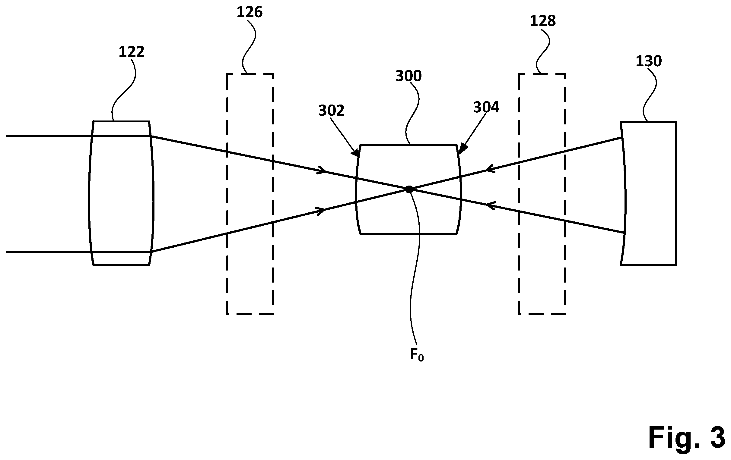 Patent US12174122 Figure 3 – Intensity calibration of multipass raman systems using standard reference materials