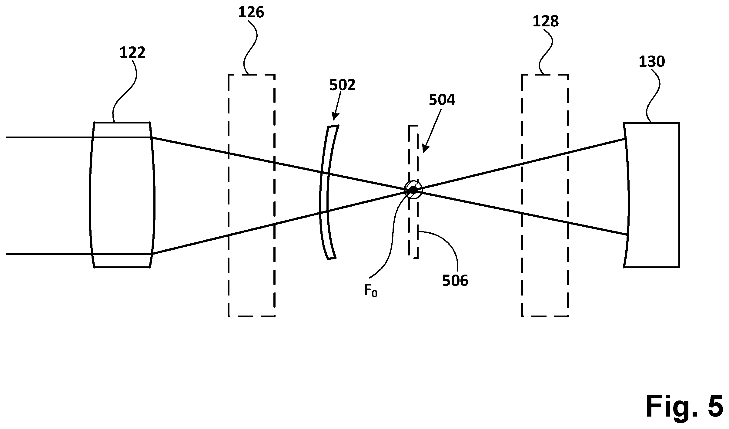 Patent US12174122 Figure 5 – Intensity calibration of multipass raman systems using standard reference materials