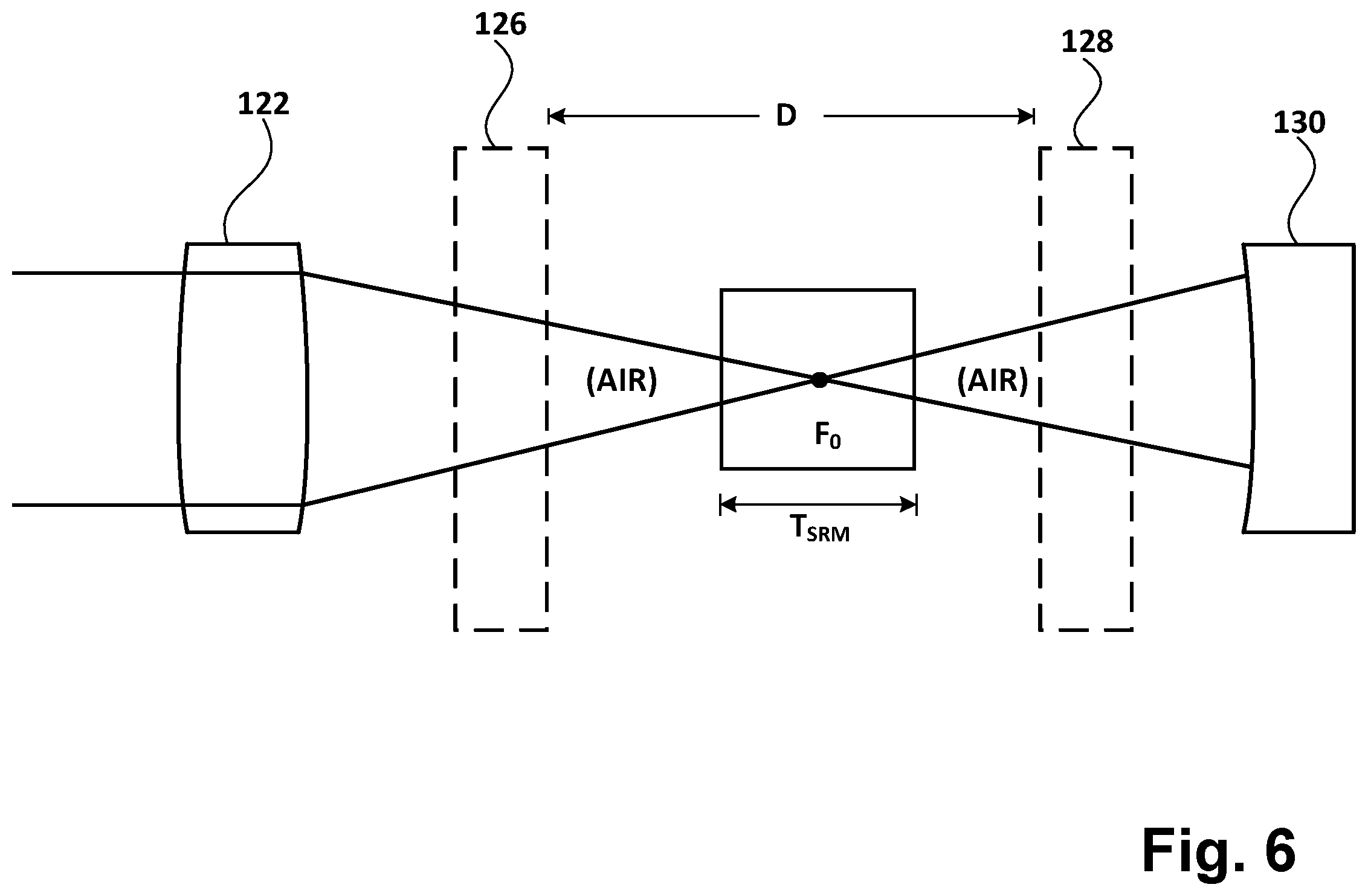 Patent US12174122 Figure 6 – Intensity calibration of multipass raman systems using standard reference materials