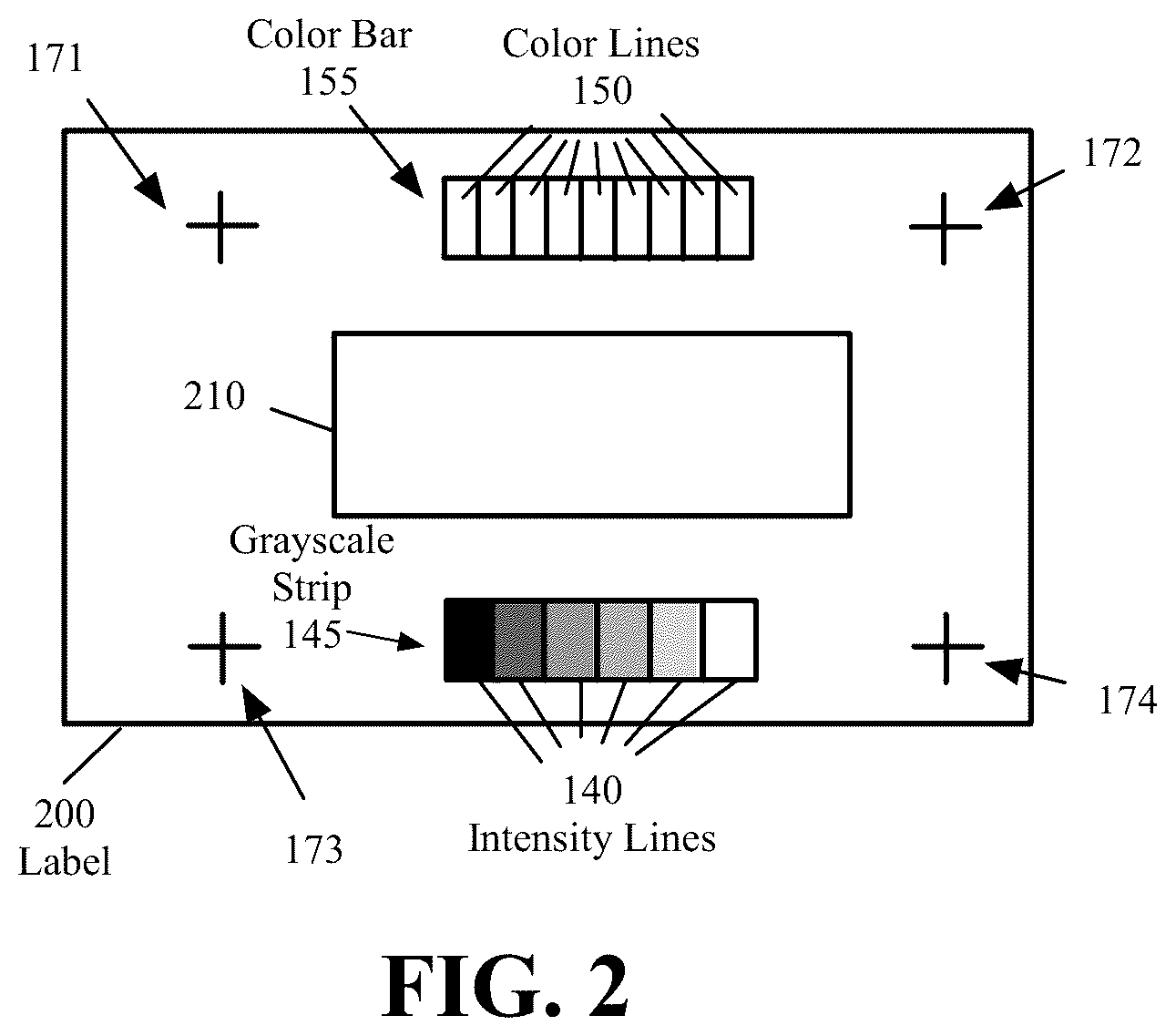 Patent US12174123 Figure 2 – Lateral flow assay housing and method of correcting color, intensity, focus, and perspective of an image of the test results