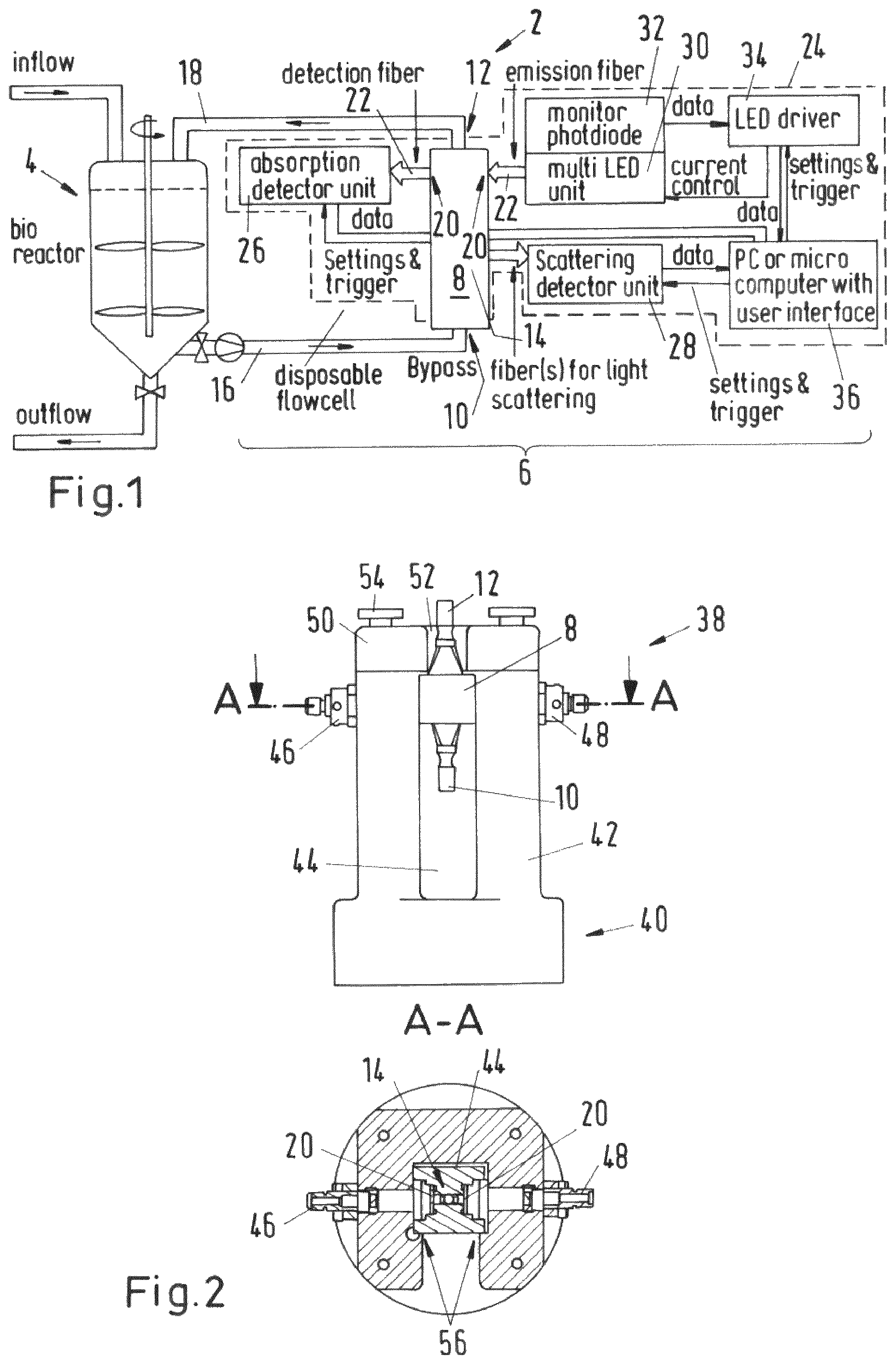Patent US12174125 Figure 1 – Flow cell system for optical fluid analysis and bioreactor system
