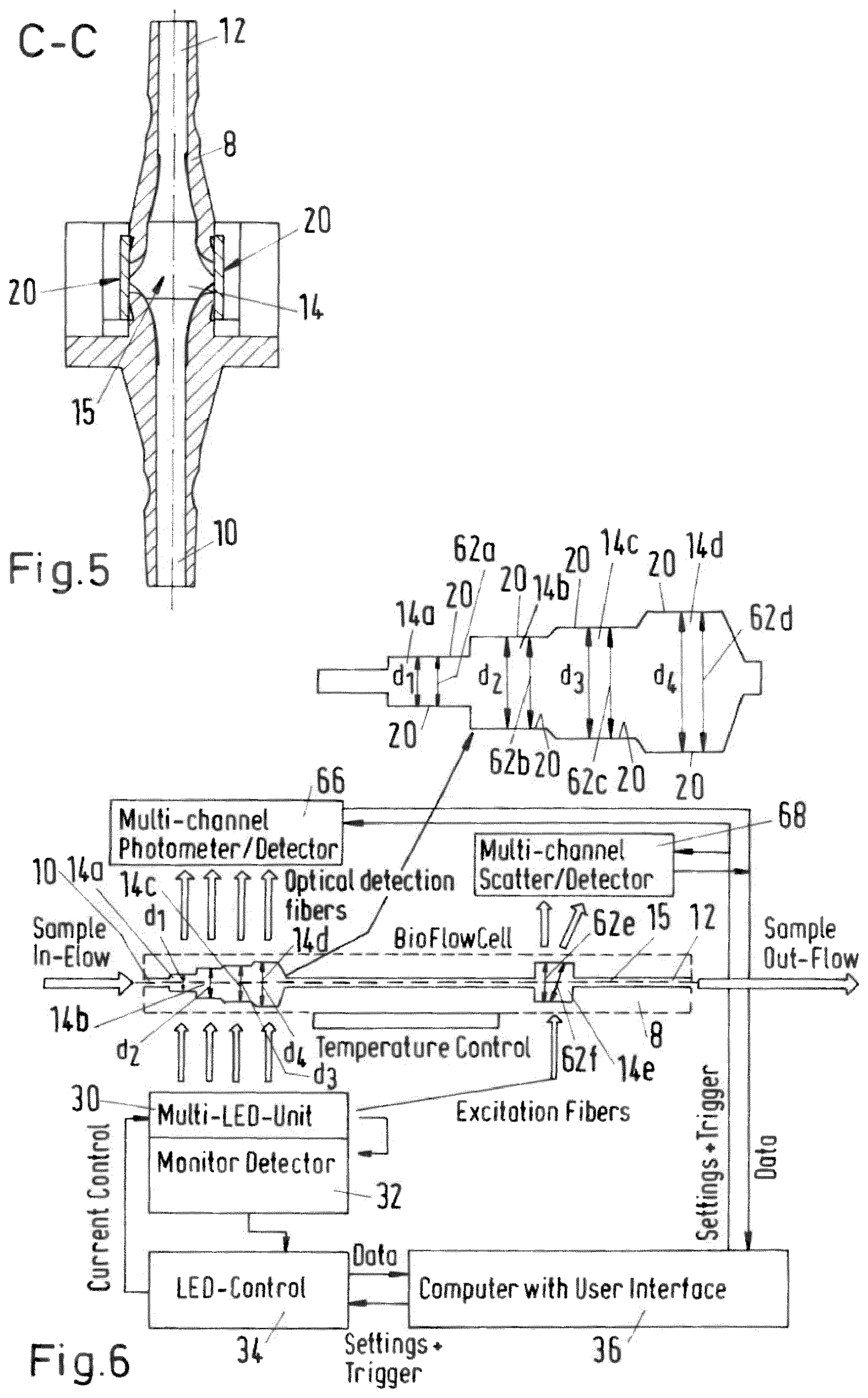 Patent US12174125 Figure 4 – Flow cell system for optical fluid analysis and bioreactor system