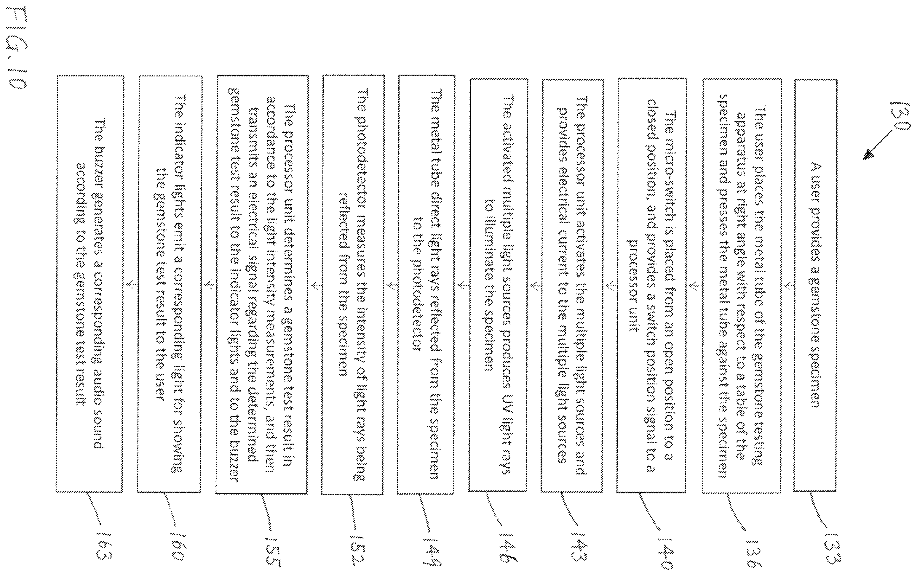Patent US12174126 Figure 10 – Gemstone testing apparatus