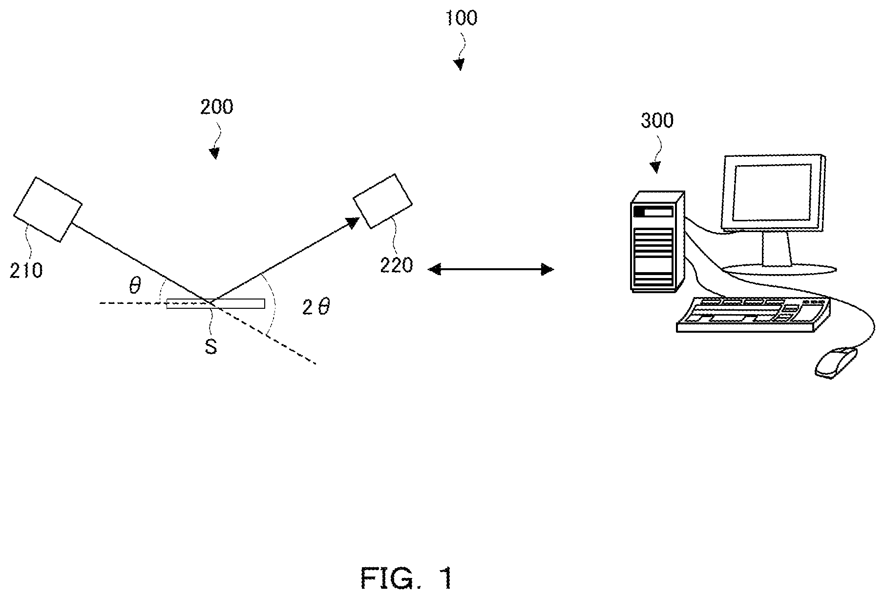 Patent US12174131 Figure 1 – Quantitative analysis apparatus, method and program and manufacturing control system