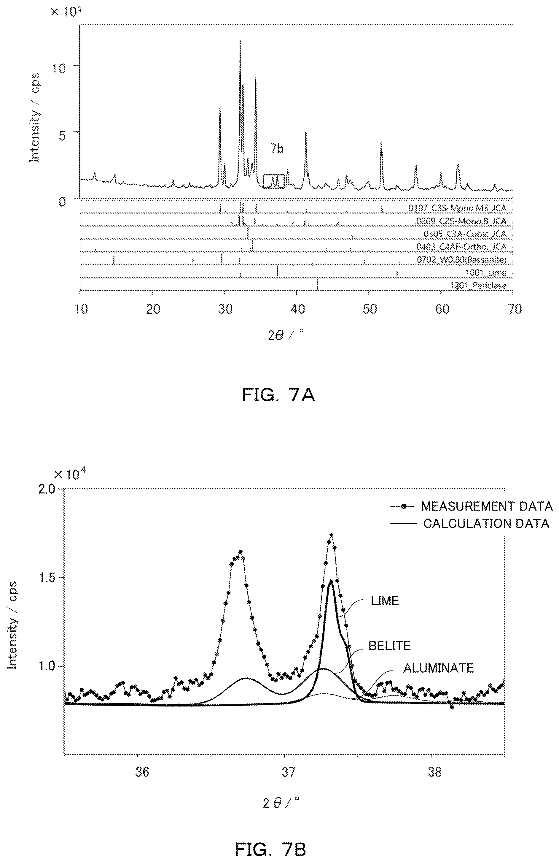 Patent US12174131 Figure 7 – Quantitative analysis apparatus, method and program and manufacturing control system