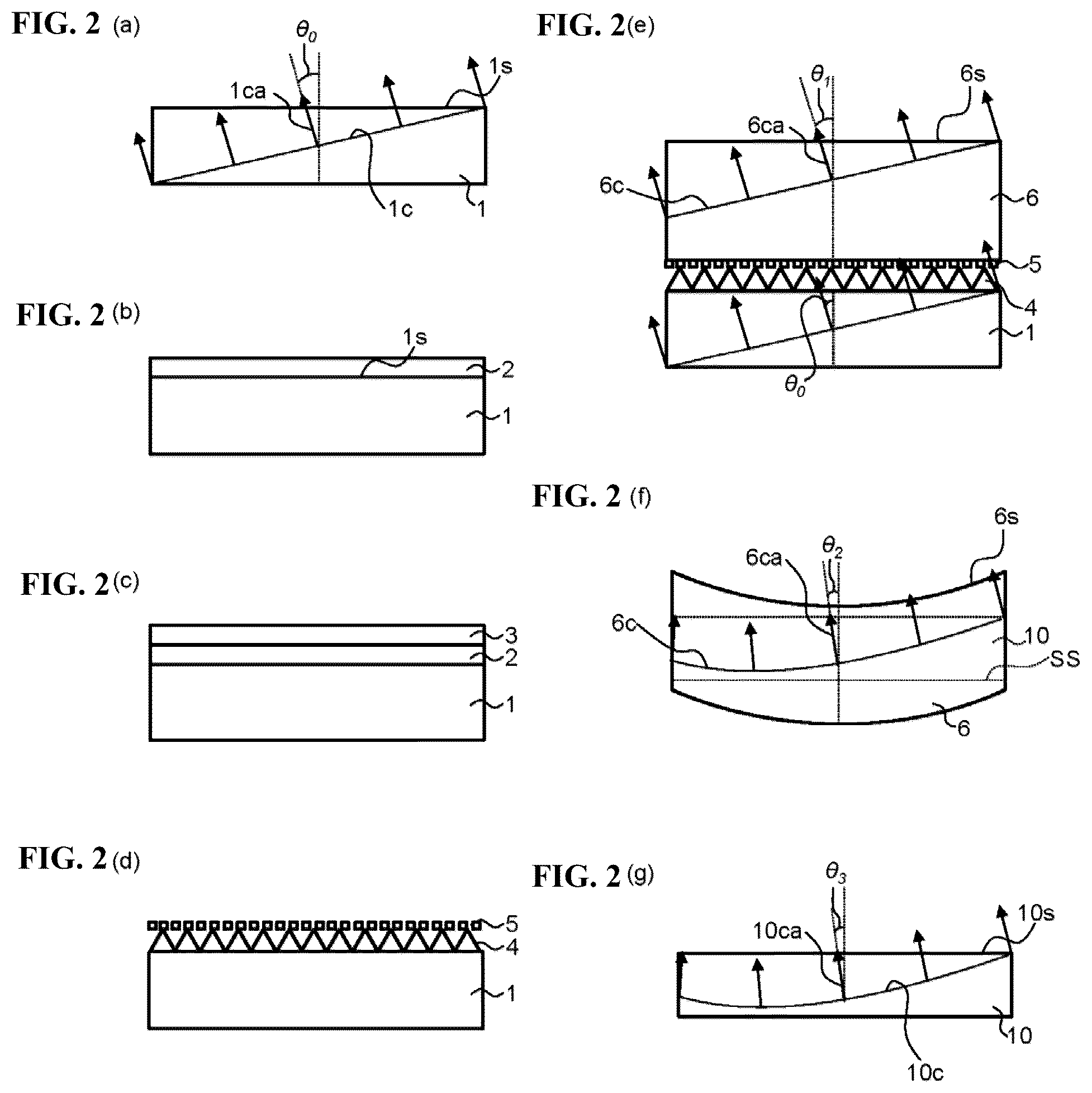 Patent US12174132 Figure 2 – Nitride semiconductor substrate, laminated structure, and method for manufacturing nitride semiconductor substrate