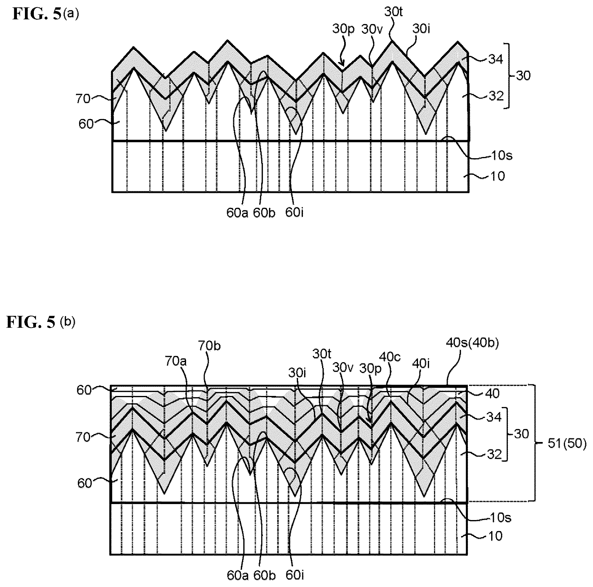 Patent US12174132 Figure 5 – Nitride semiconductor substrate, laminated structure, and method for manufacturing nitride semiconductor substrate