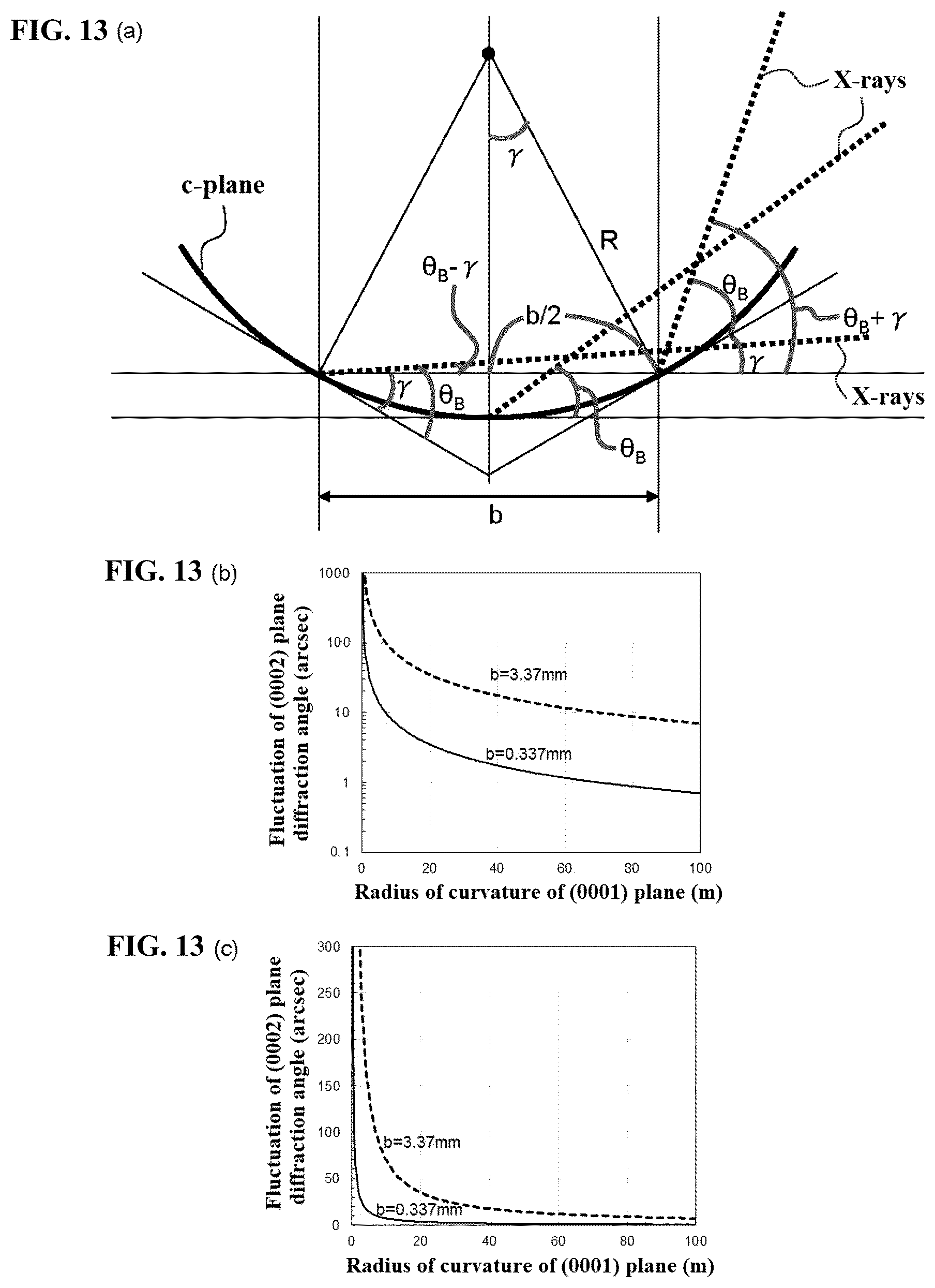 Patent US12174132 Figure 13 – Nitride semiconductor substrate, laminated structure, and method for manufacturing nitride semiconductor substrate