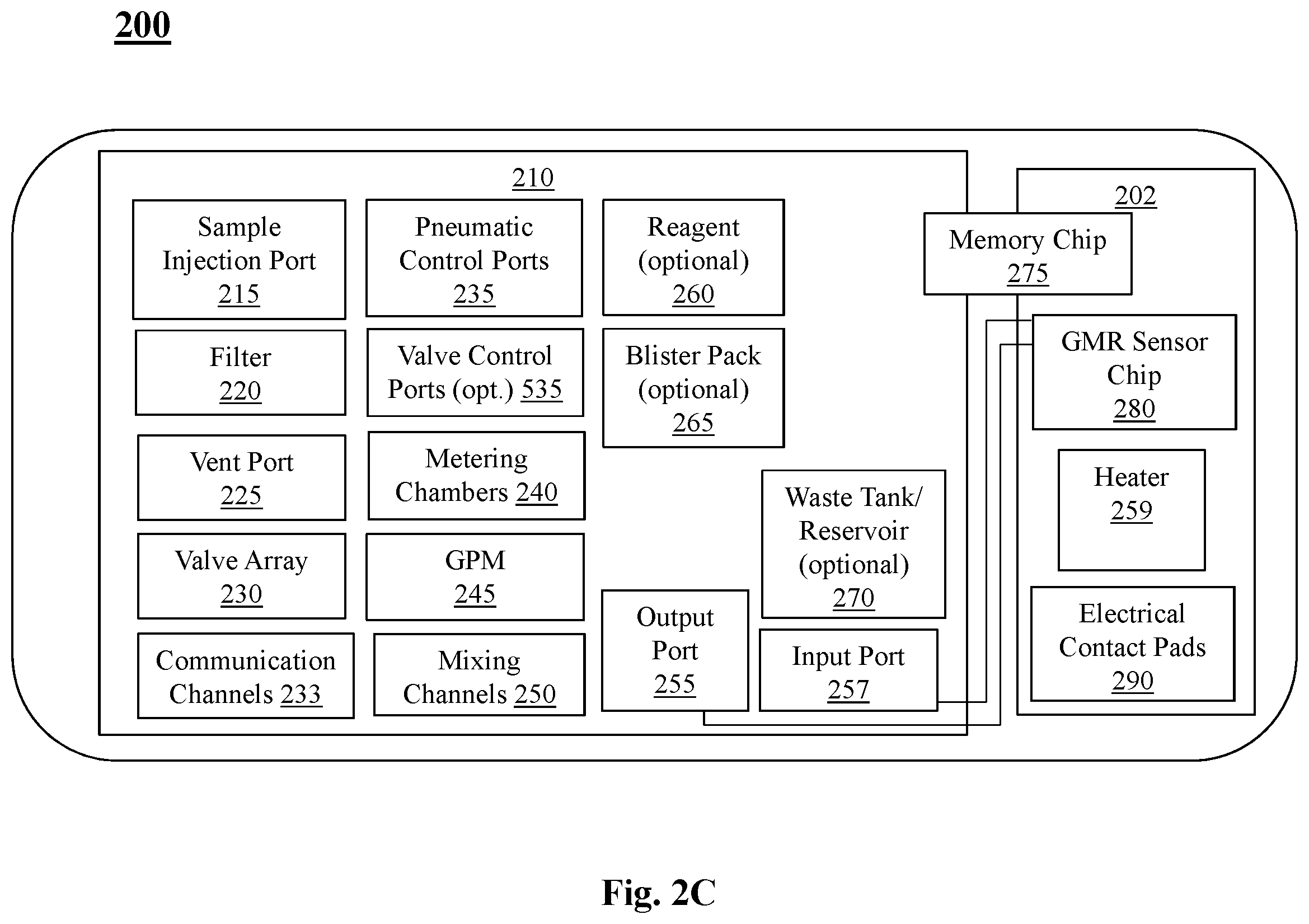 Patent US12174135 Figure 4 – System and method for GMR-based detection of biomarkers