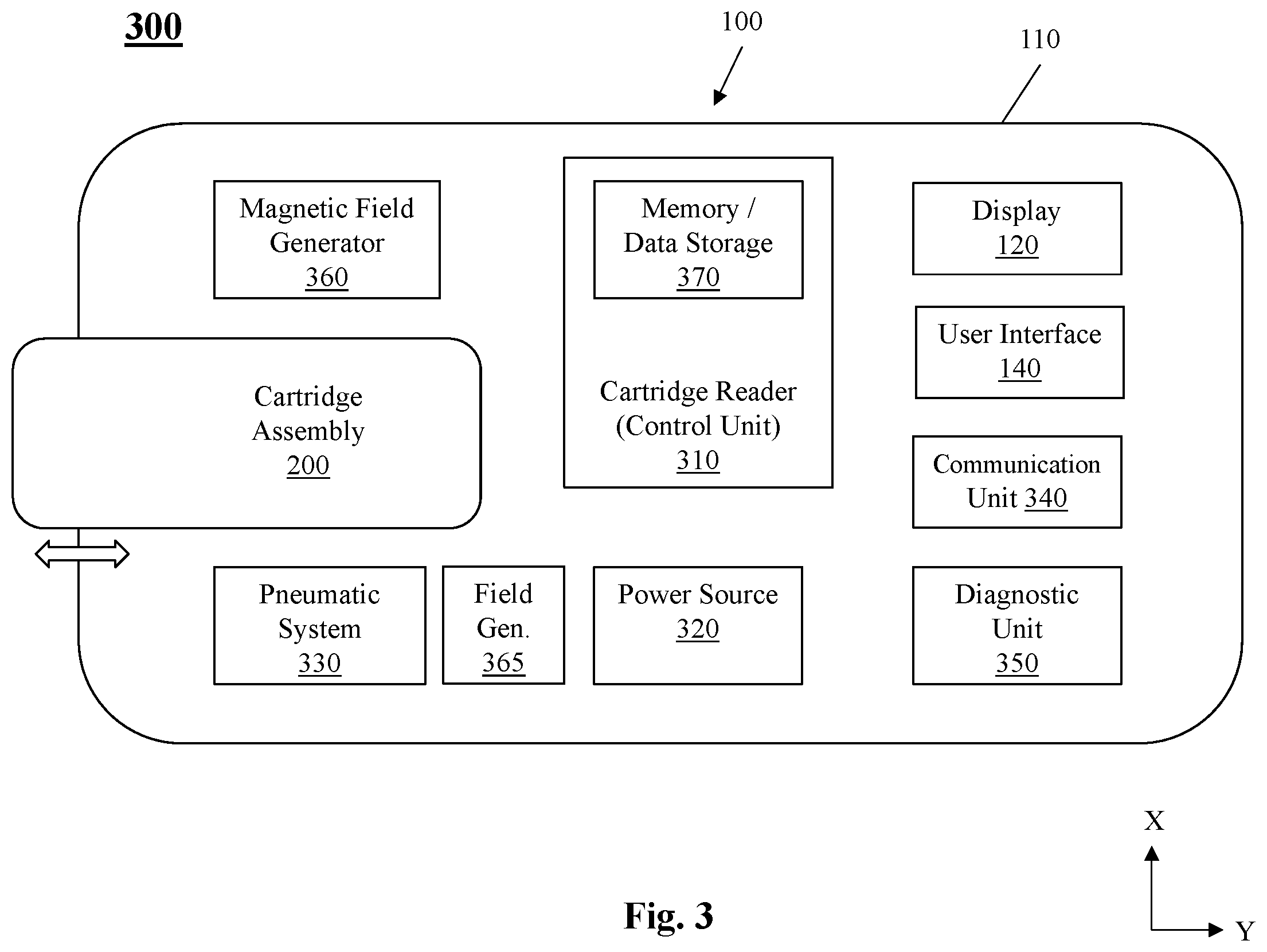 Patent US12174135 Figure 8 – System and method for GMR-based detection of biomarkers