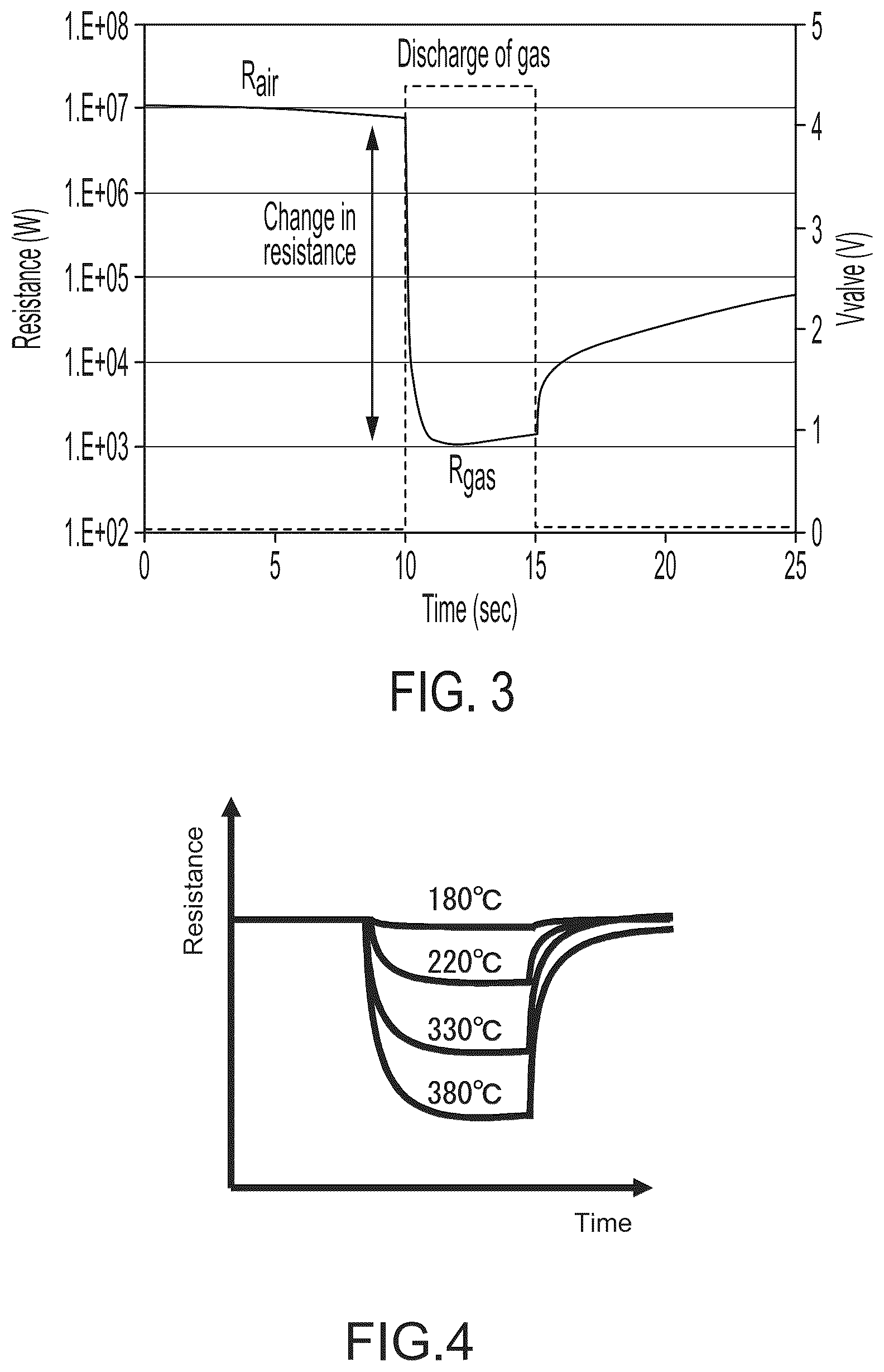 Patent US12174136 Figure 2 – Gas detection method and information processing apparatus