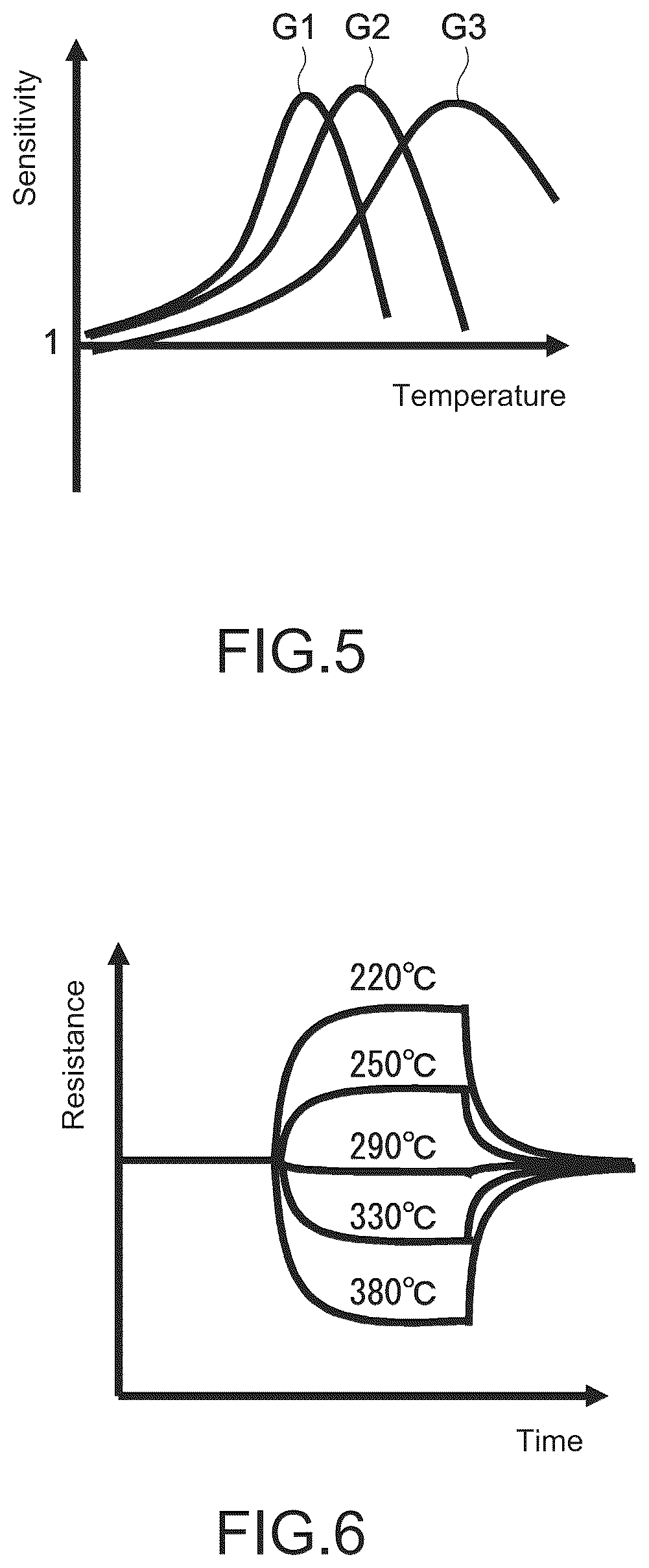 Patent US12174136 Figure 3 – Gas detection method and information processing apparatus