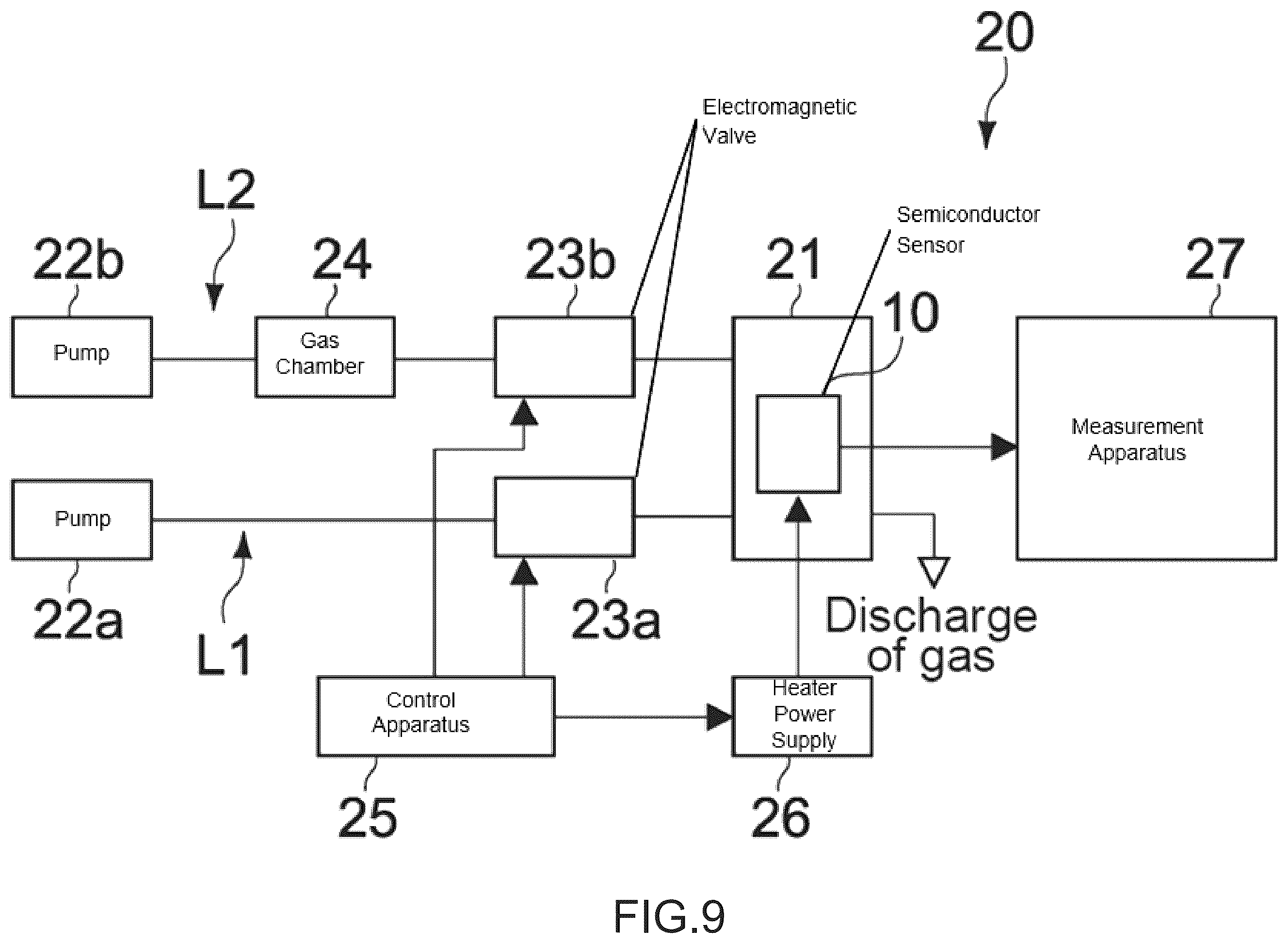 Patent US12174136 Figure 5 – Gas detection method and information processing apparatus