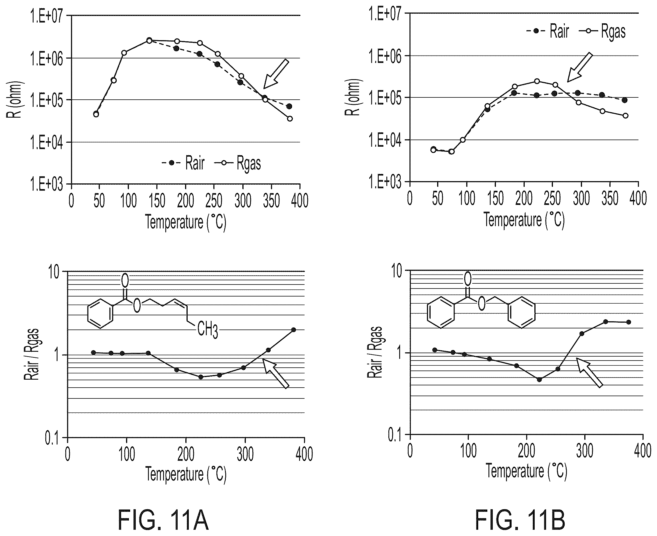 Patent US12174136 Figure 7 – Gas detection method and information processing apparatus