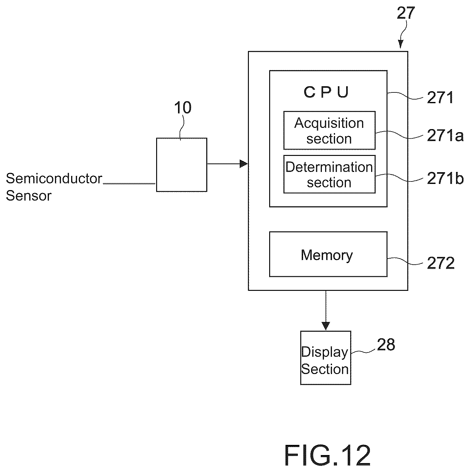 Patent US12174136 Figure 8 – Gas detection method and information processing apparatus