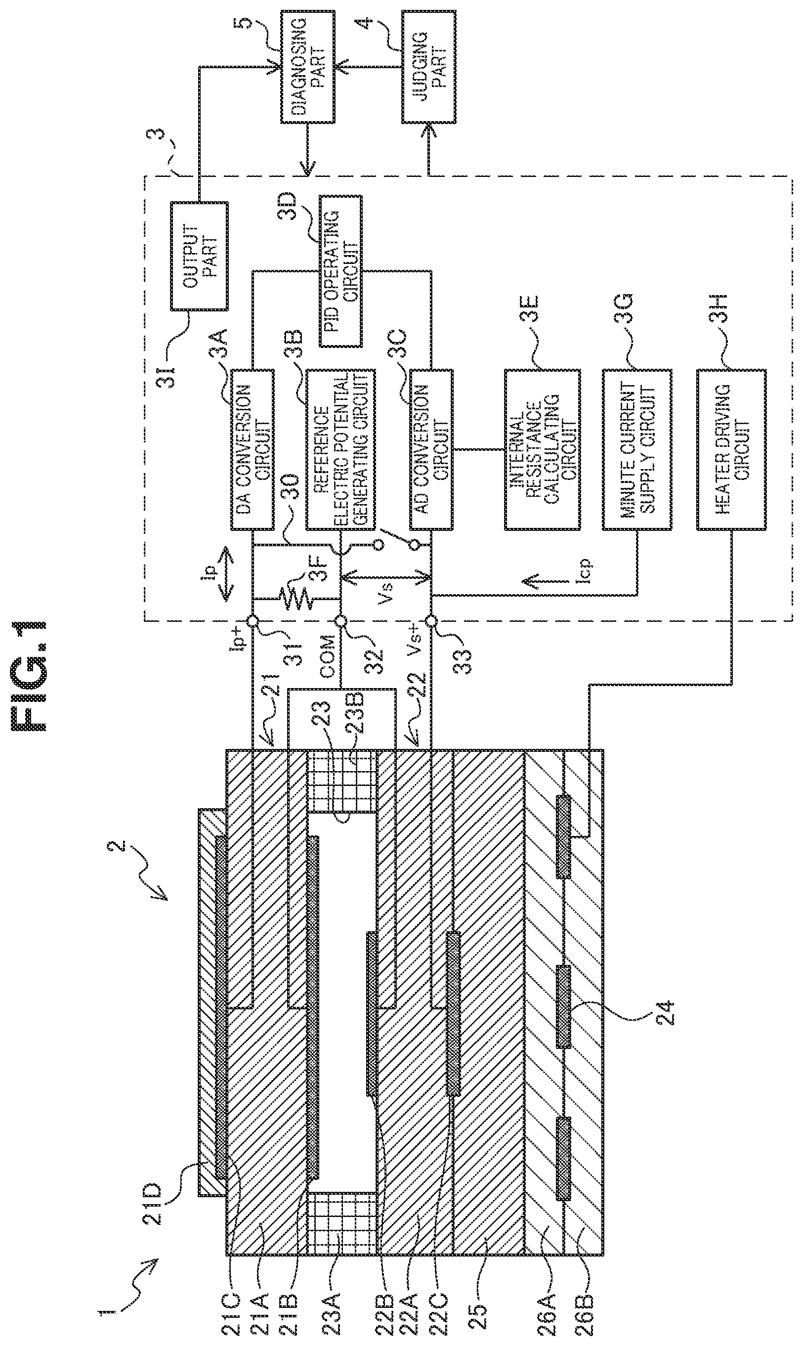 Patent US12174139 Figure 1 – Gas sensor control device, gas sensor control system, and gas sensor system