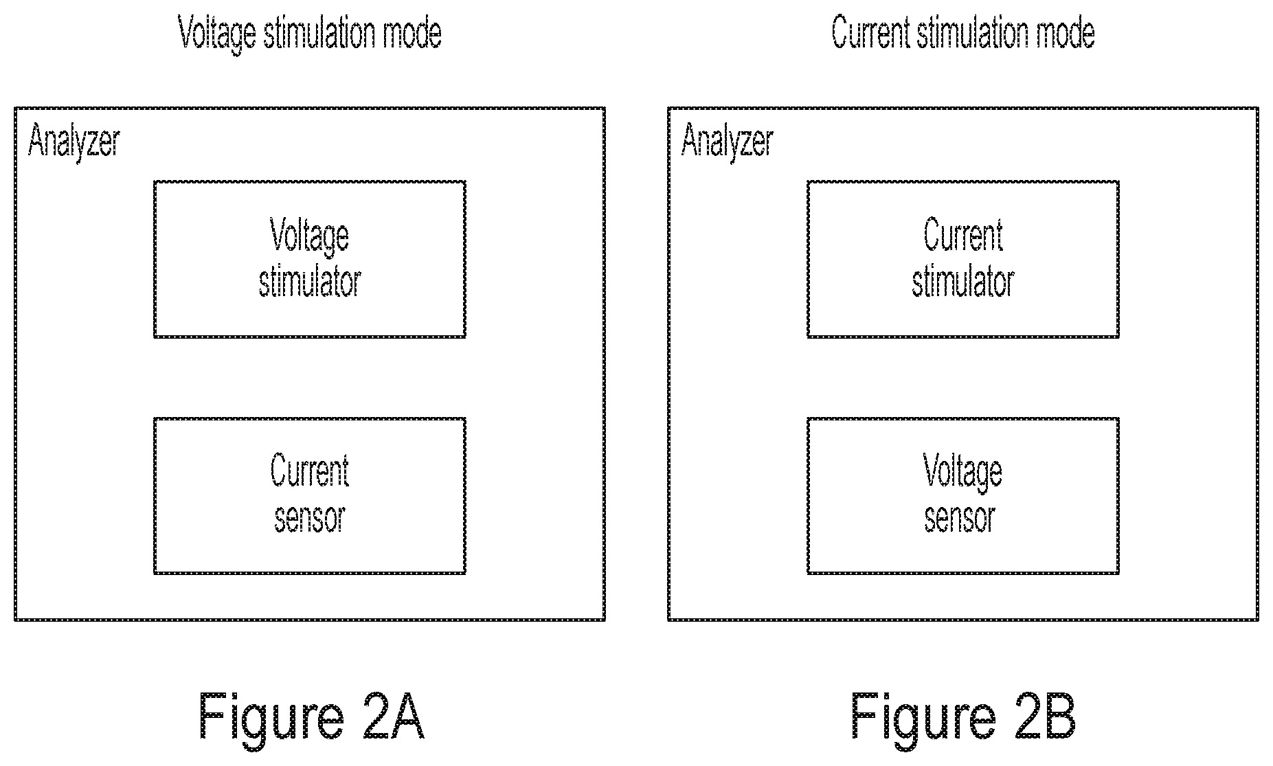 Patent US12174140 Figure 4 – Electronic circuits for analyzing electrogenic cells and related methods