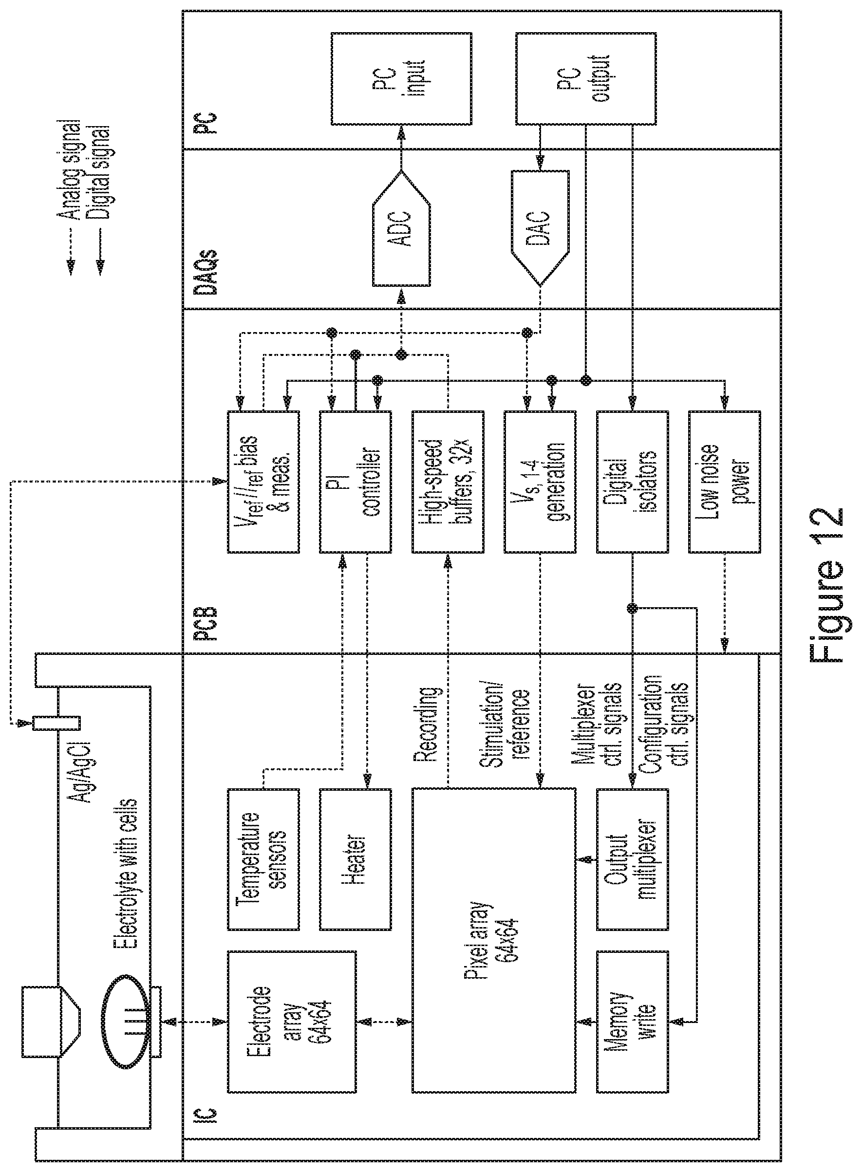 Patent US12174140 Figure 20 – Electronic circuits for analyzing electrogenic cells and related methods