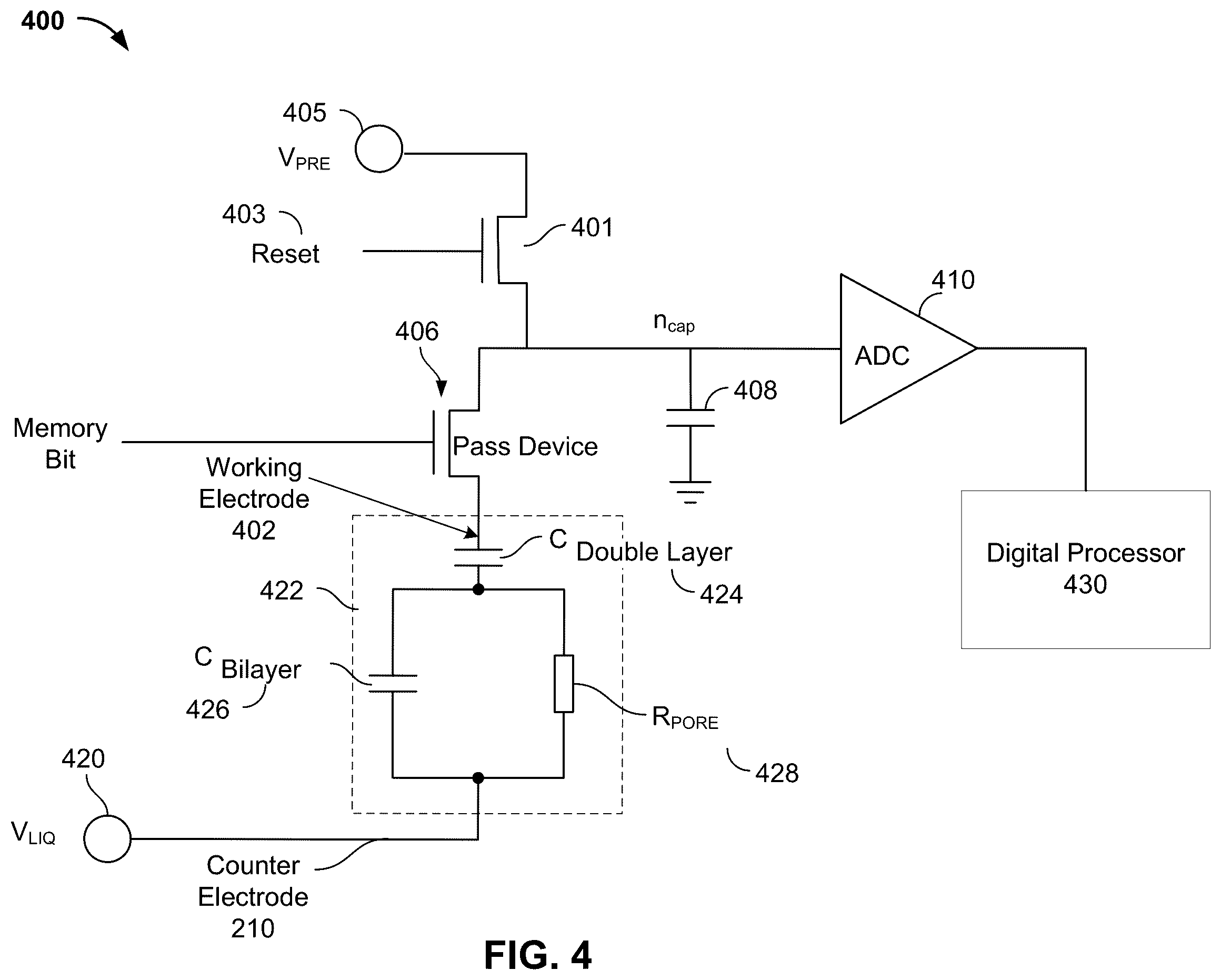 Patent US12174141 Figure 4 – Phased nanopore array