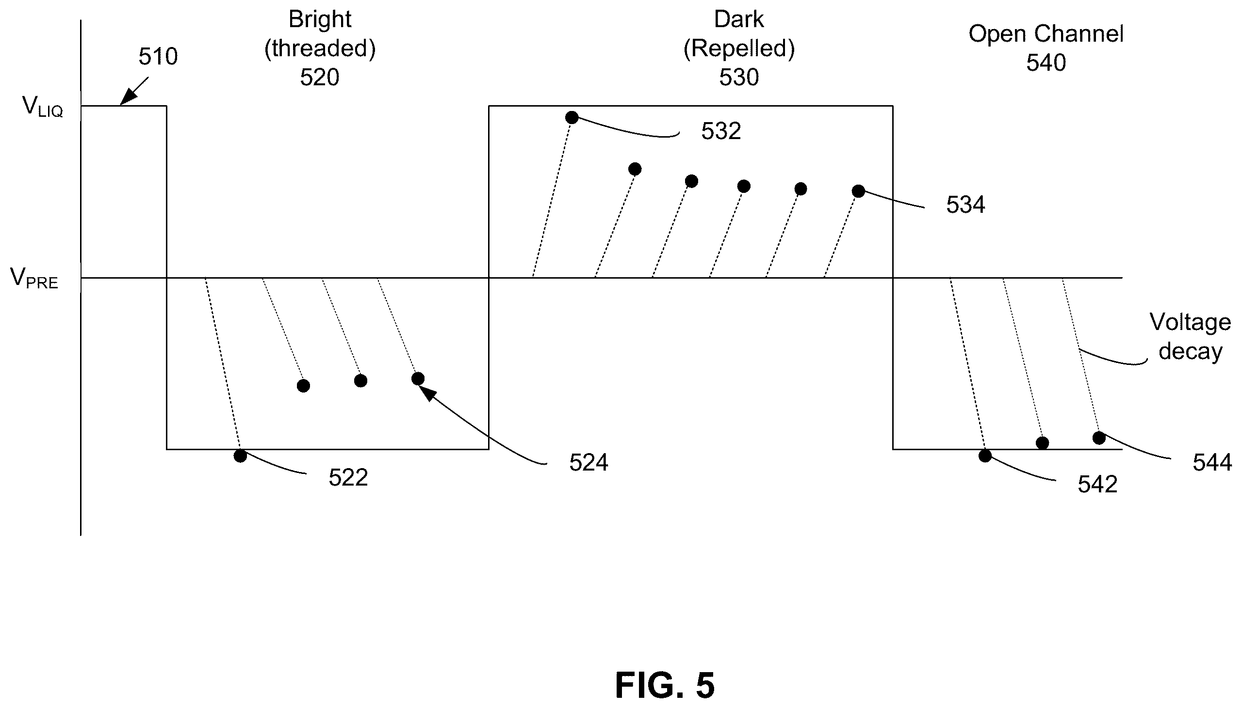 Patent US12174141 Figure 5 – Phased nanopore array