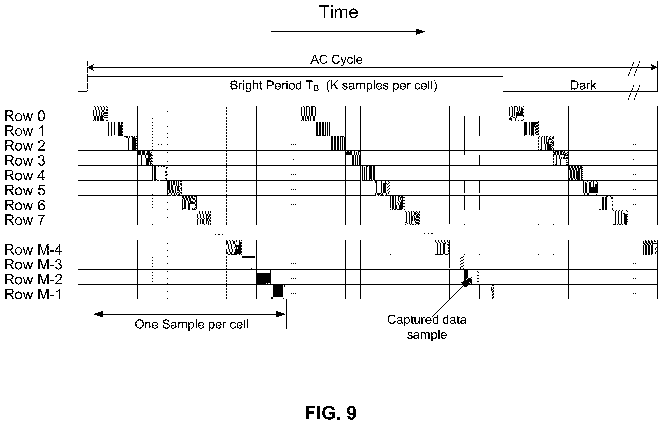 Patent US12174141 Figure 9 – Phased nanopore array