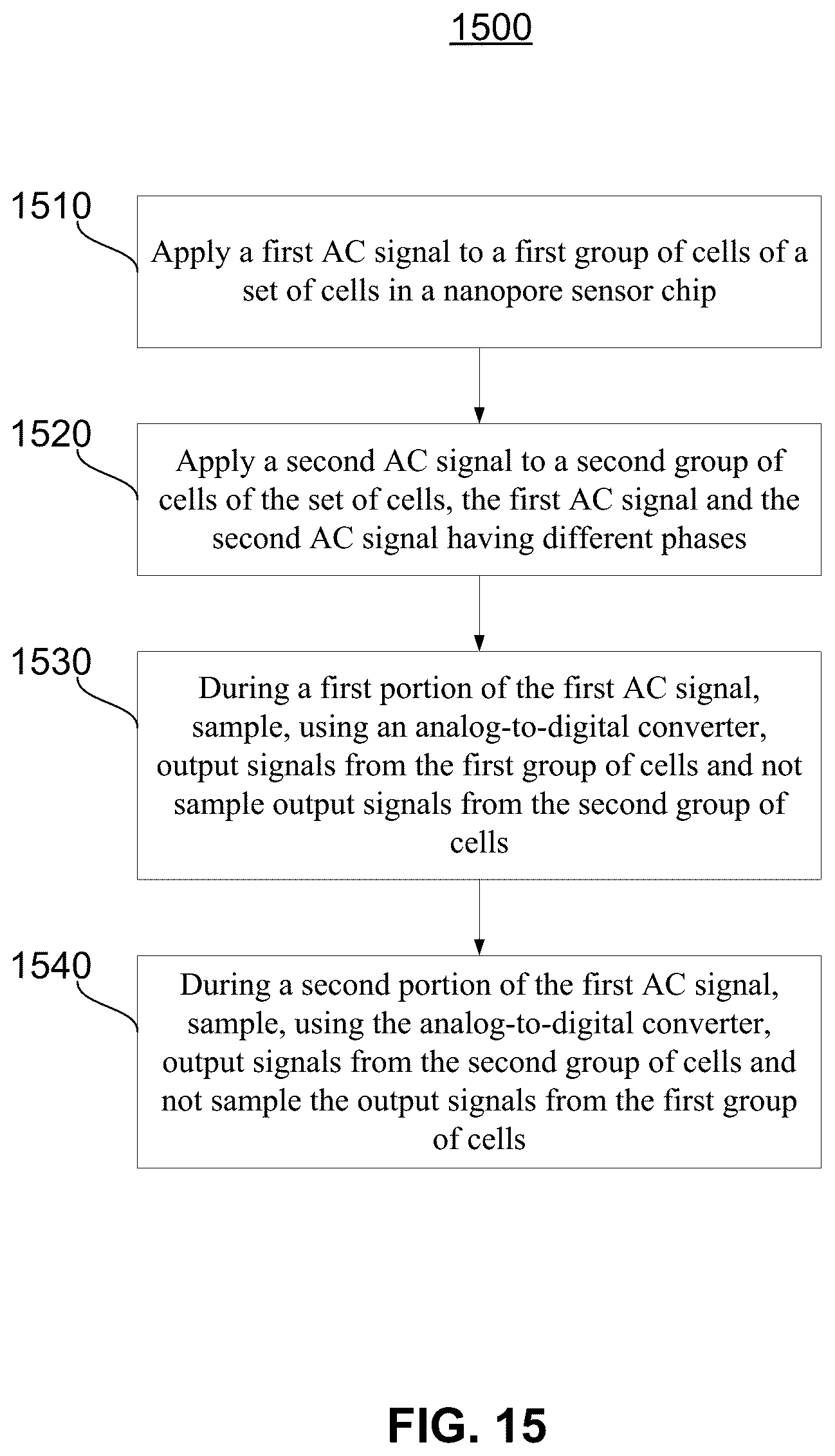 Patent US12174141 Figure 15 – Phased nanopore array
