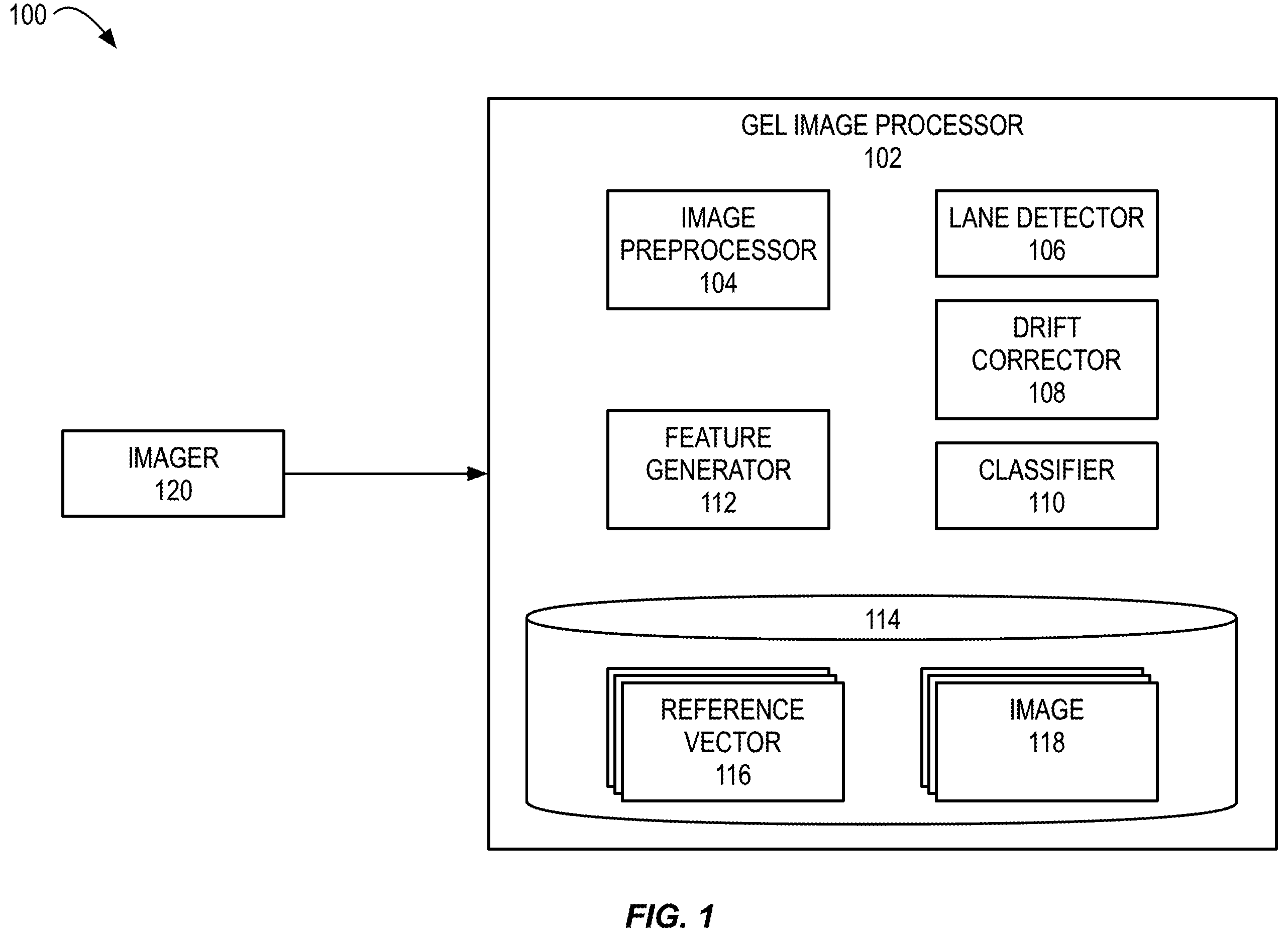 Patent US12174142 Figure 1 – Automated analysis of analytical gels and blots