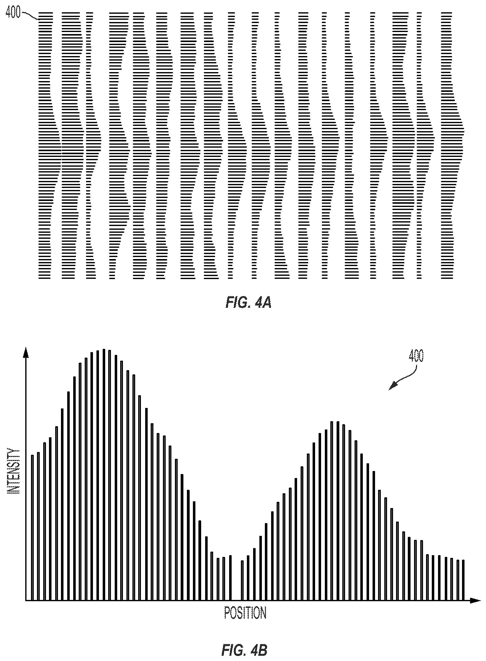 Patent US12174142 Figure 4 – Automated analysis of analytical gels and blots