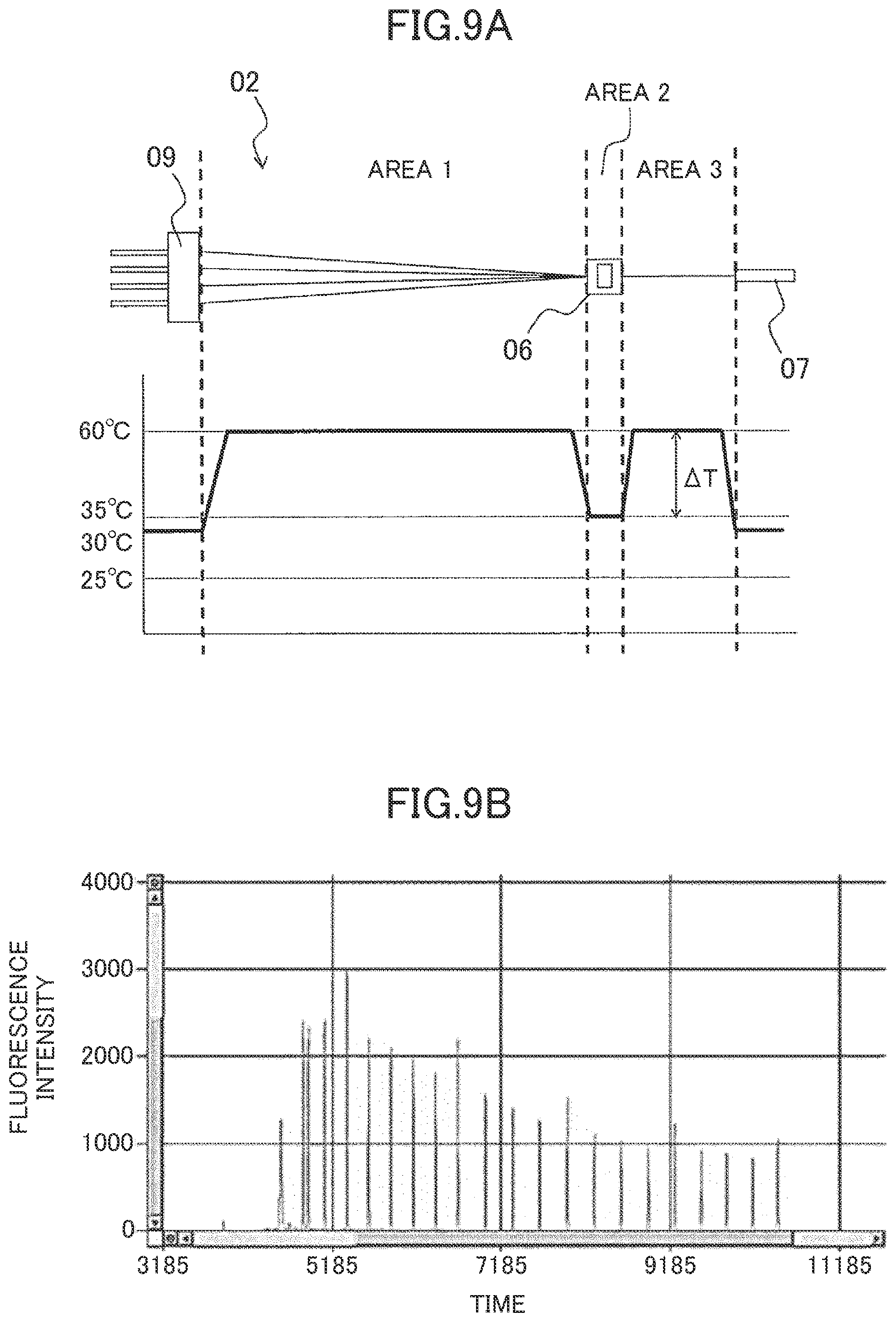 Patent US12174143 Figure 11 – Electrophoresis device