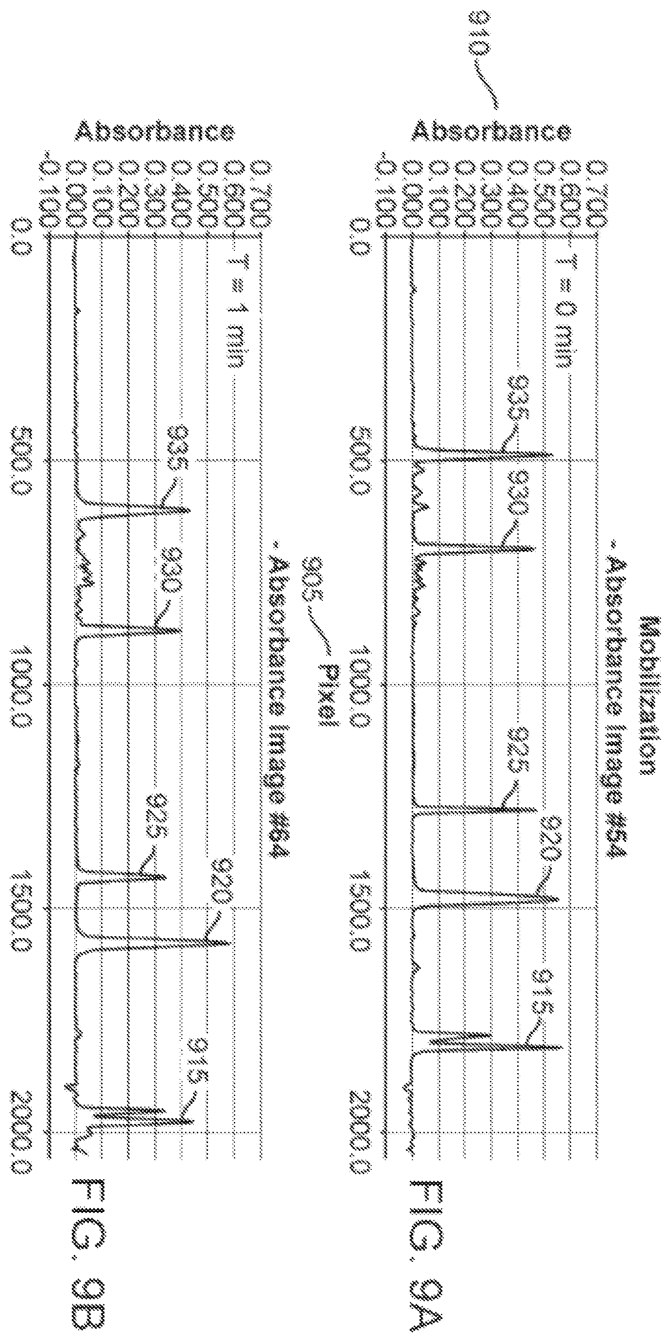 Patent US12174144 Figure 9 – Software for microfluidic systems interfacing with mass spectrometry